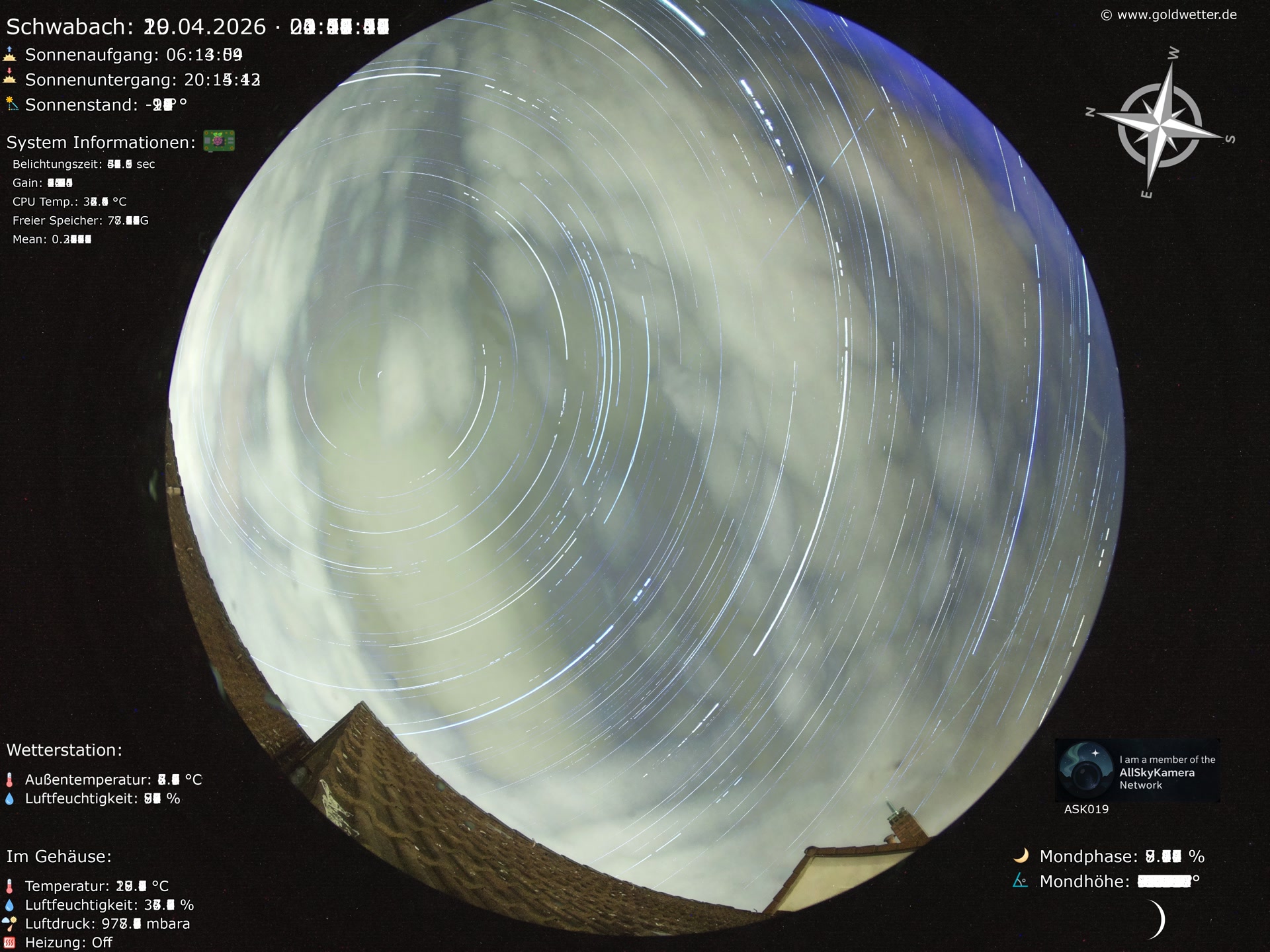 Schwabach - Mittelfranken
