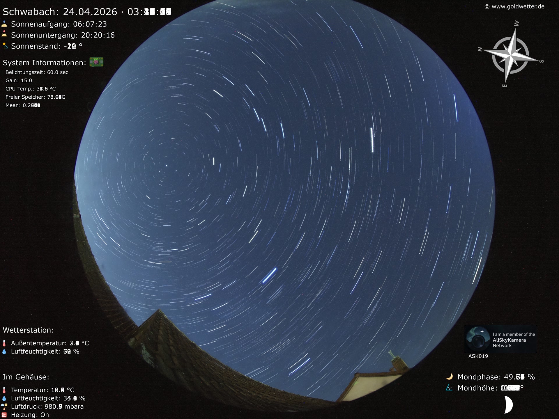 Schwabach - Mittelfranken