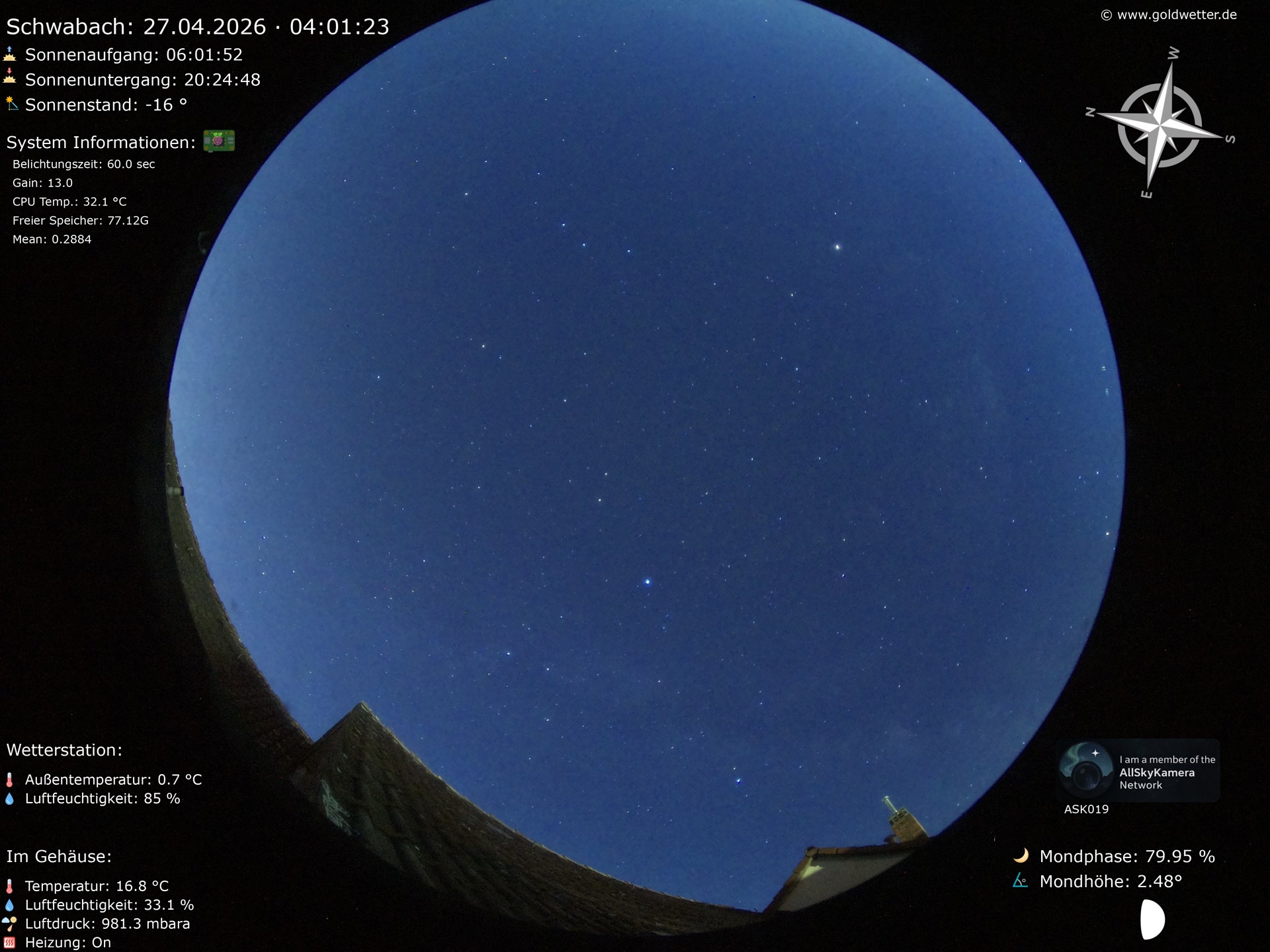 Schwabach - Mittelfranken