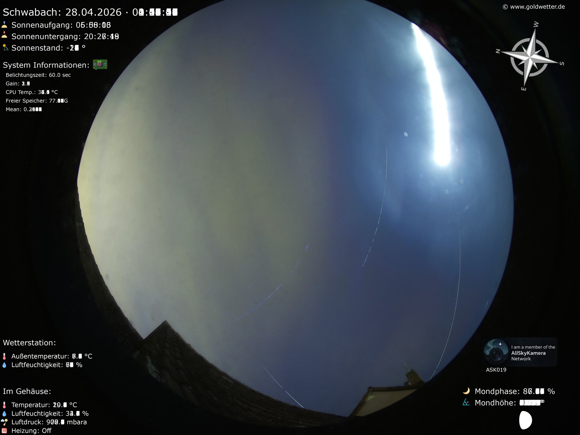 Schwabach - Mittelfranken