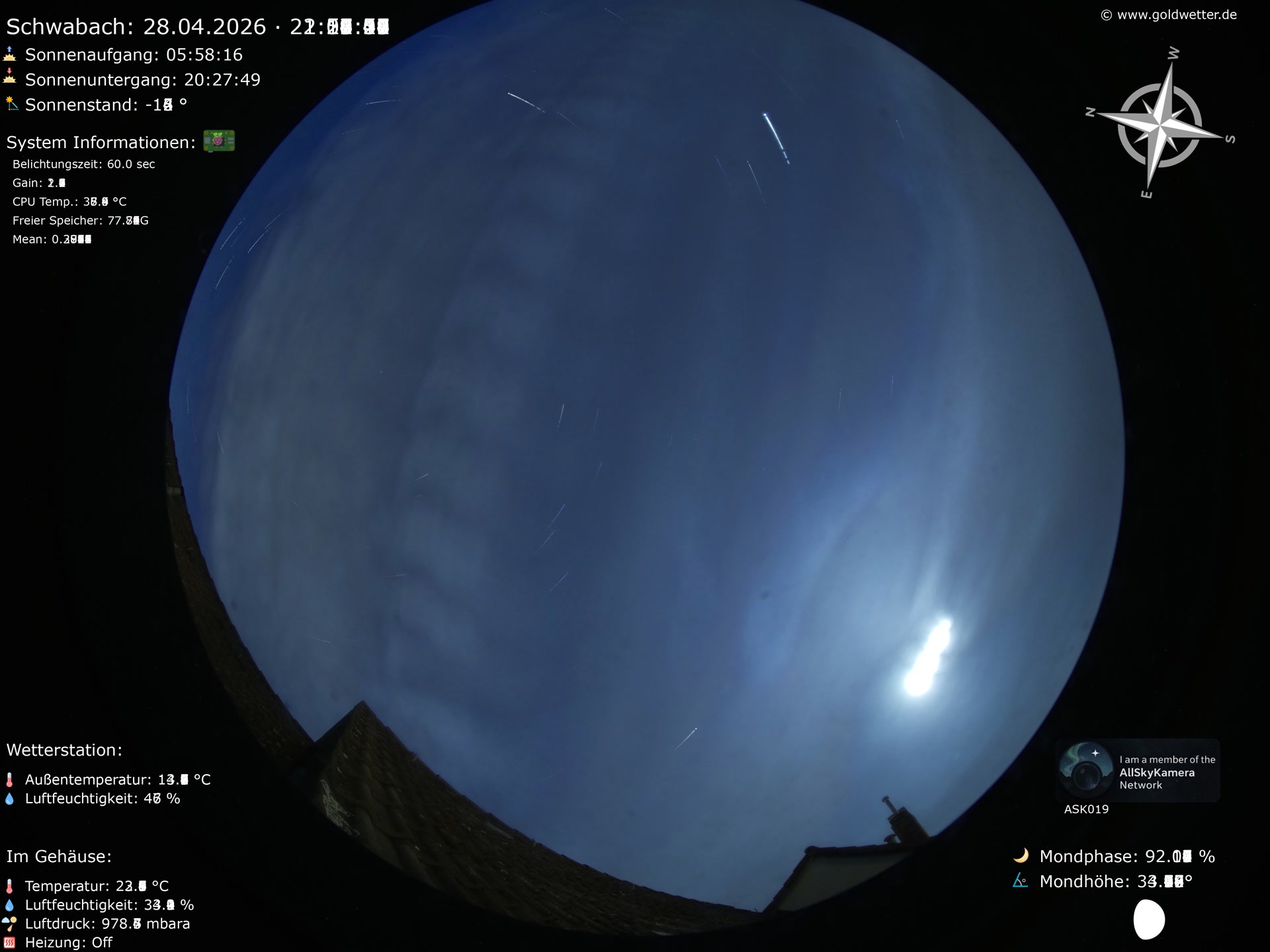 Schwabach - Mittelfranken