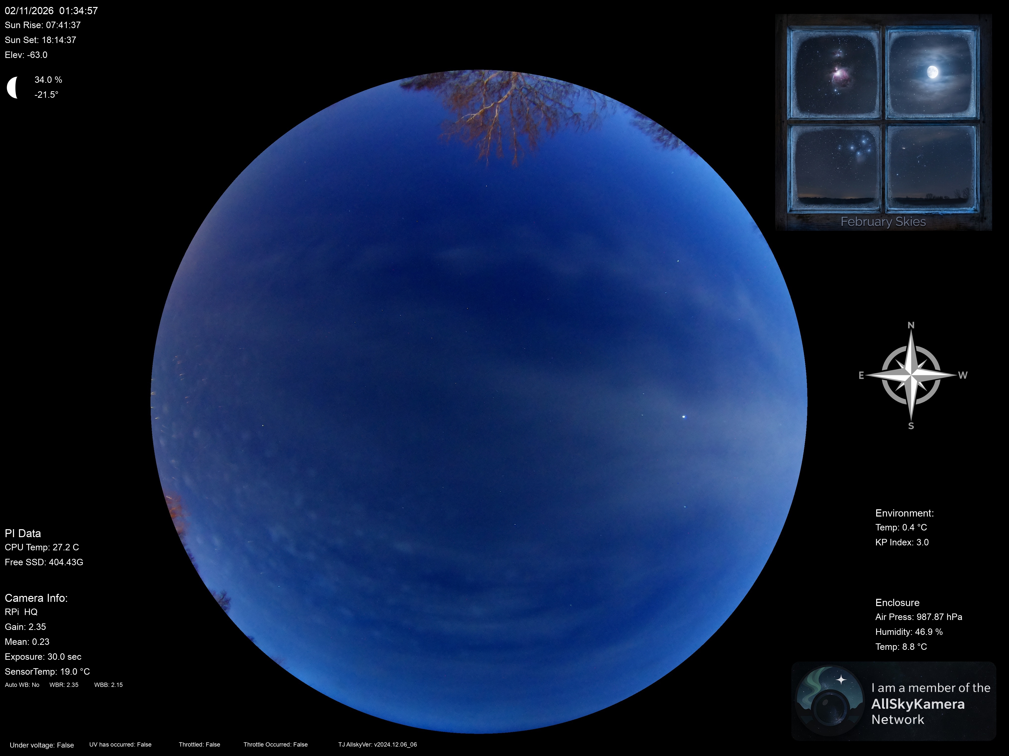 Indianapolis Indiana USA