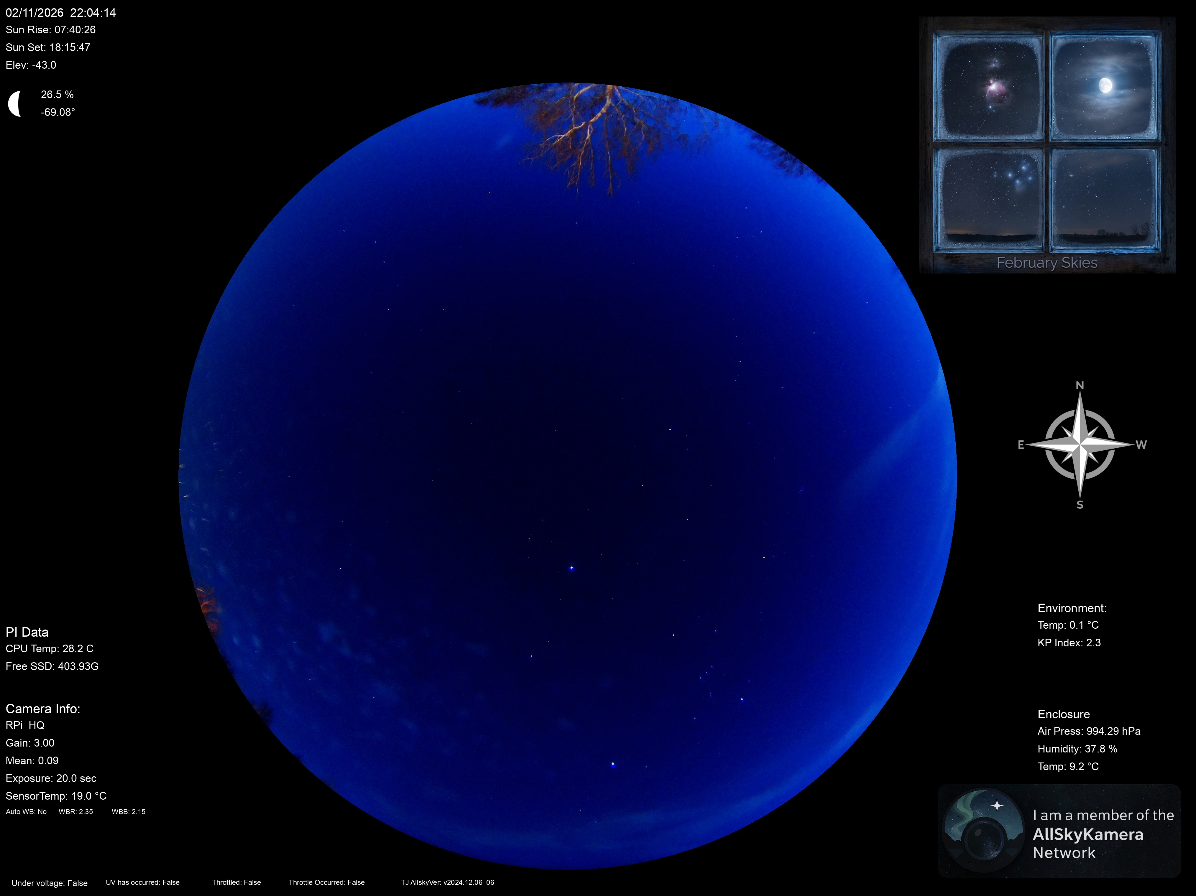 Indianapolis Indiana USA