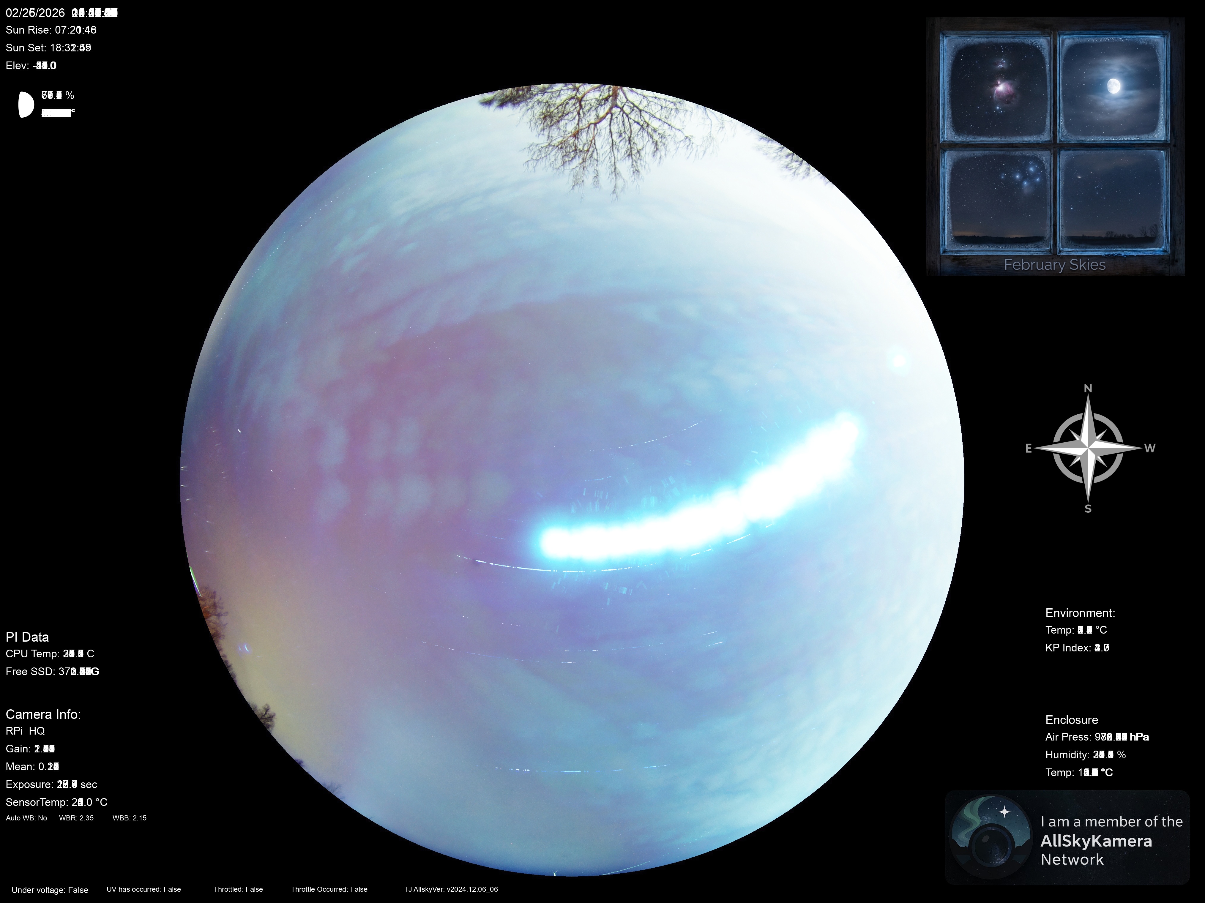 Indianapolis Indiana USA