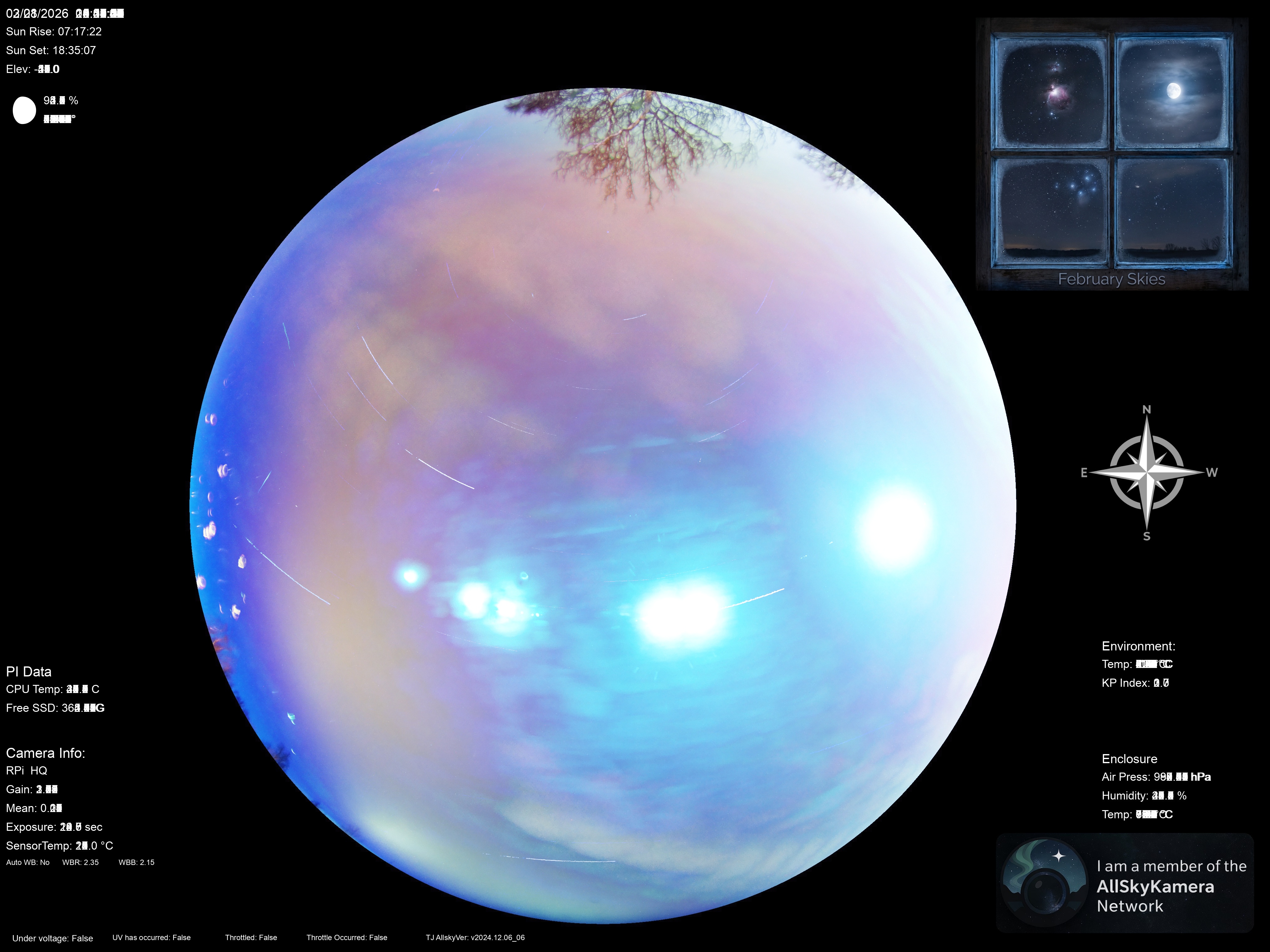 Indianapolis Indiana USA