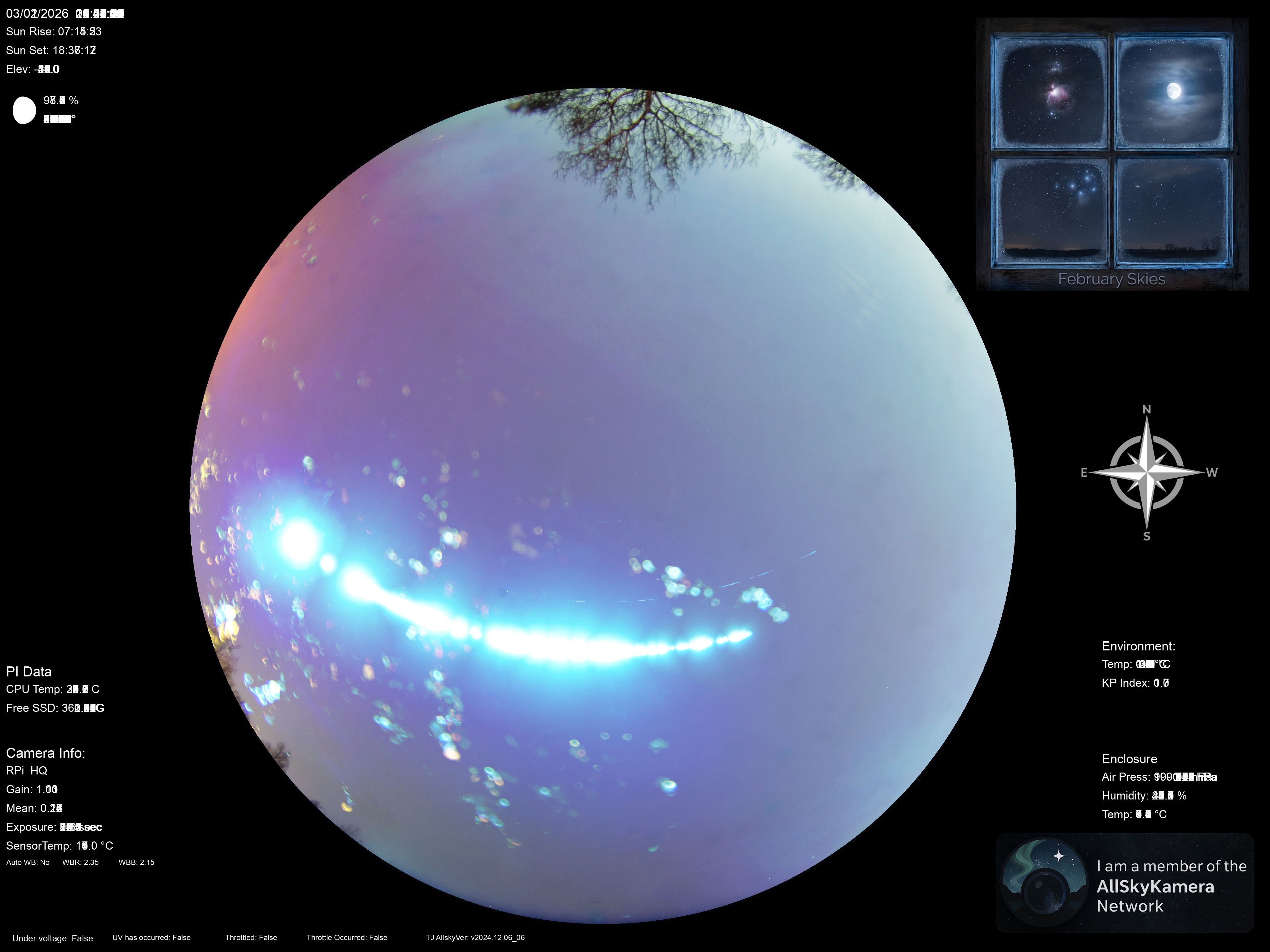 Indianapolis Indiana USA