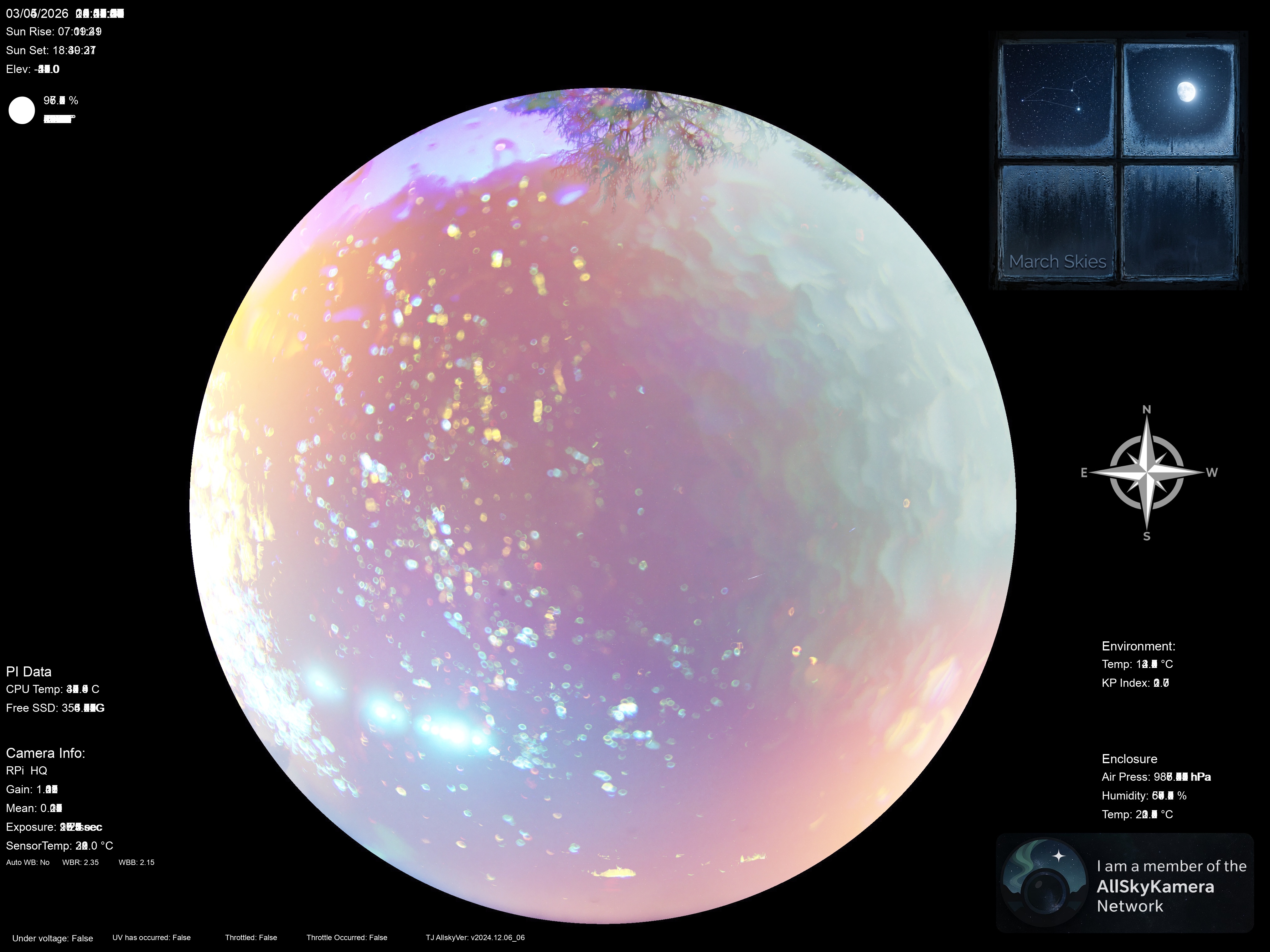 Indianapolis Indiana USA