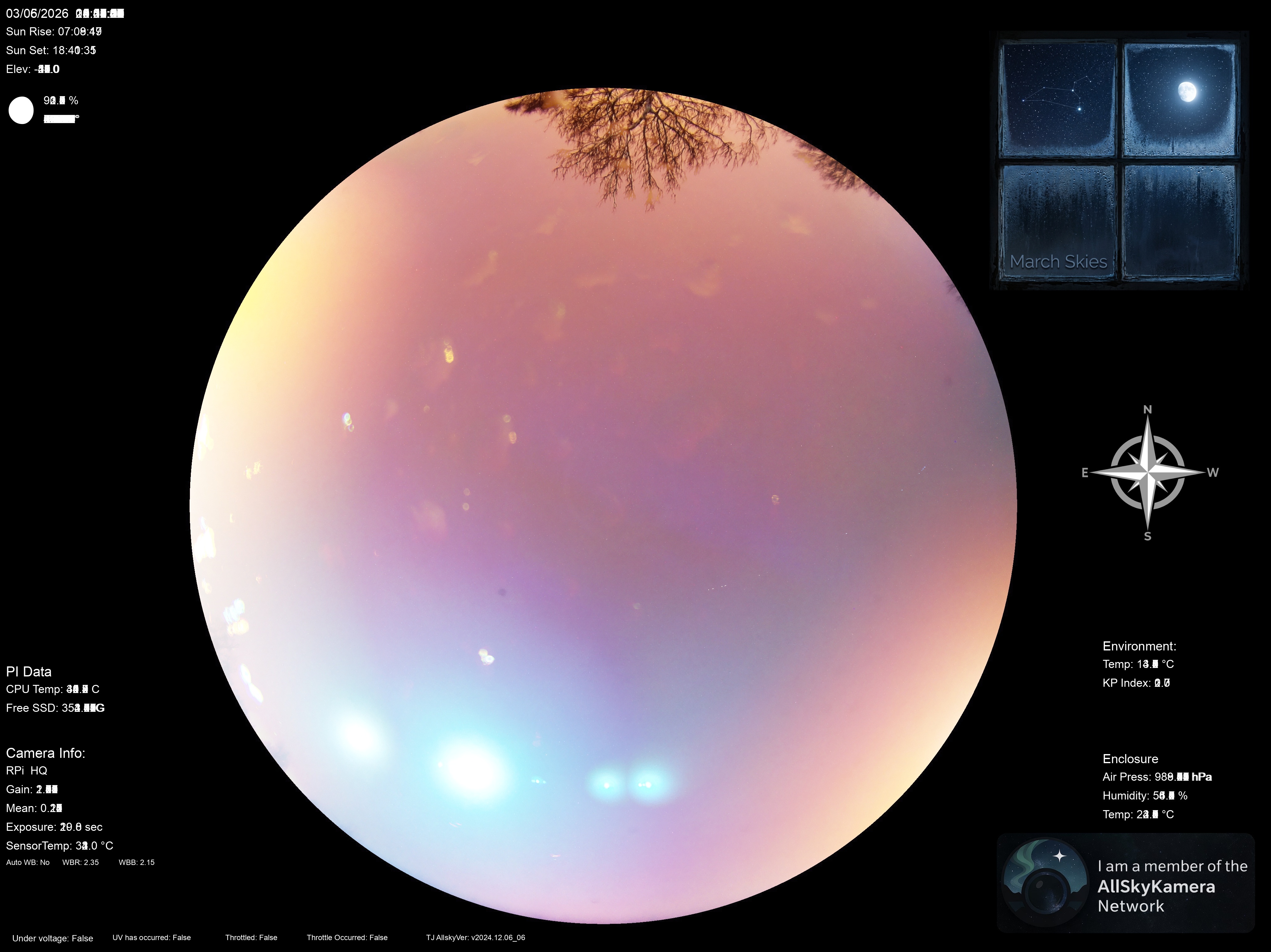 Indianapolis Indiana USA