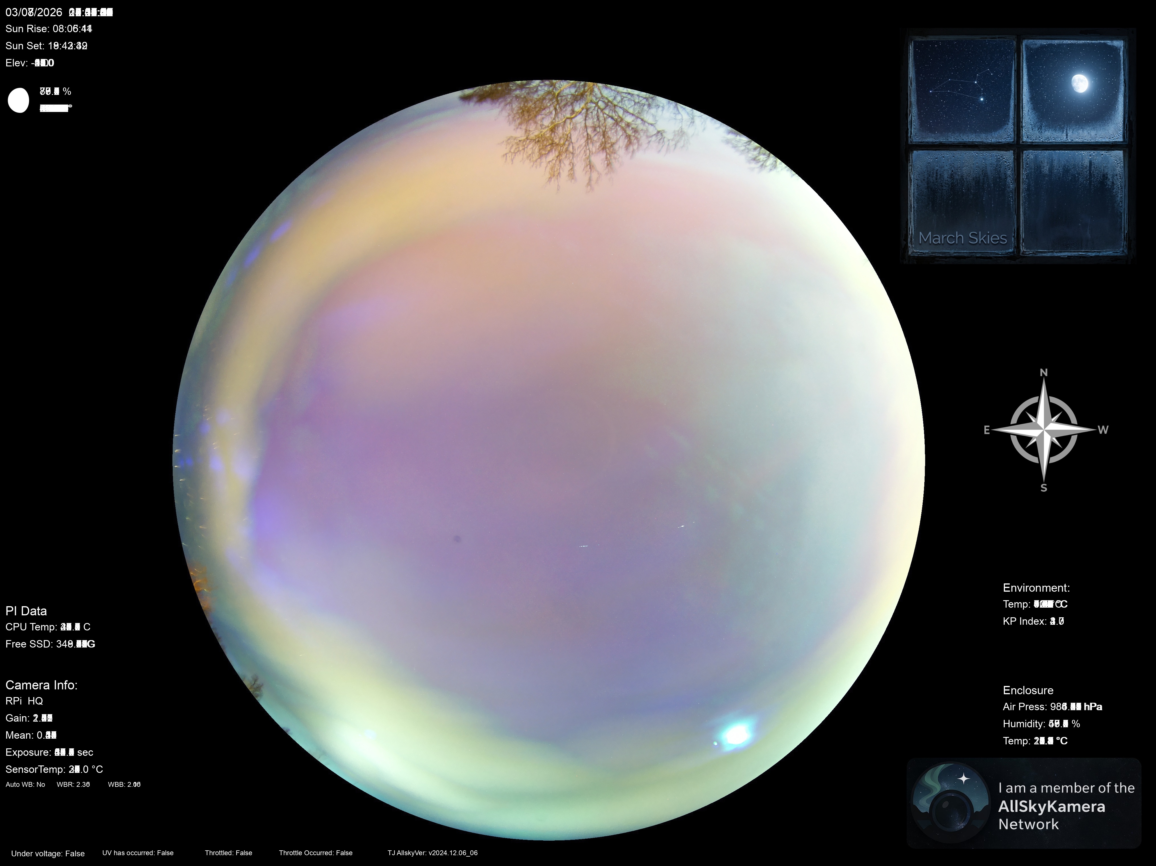 Indianapolis Indiana USA