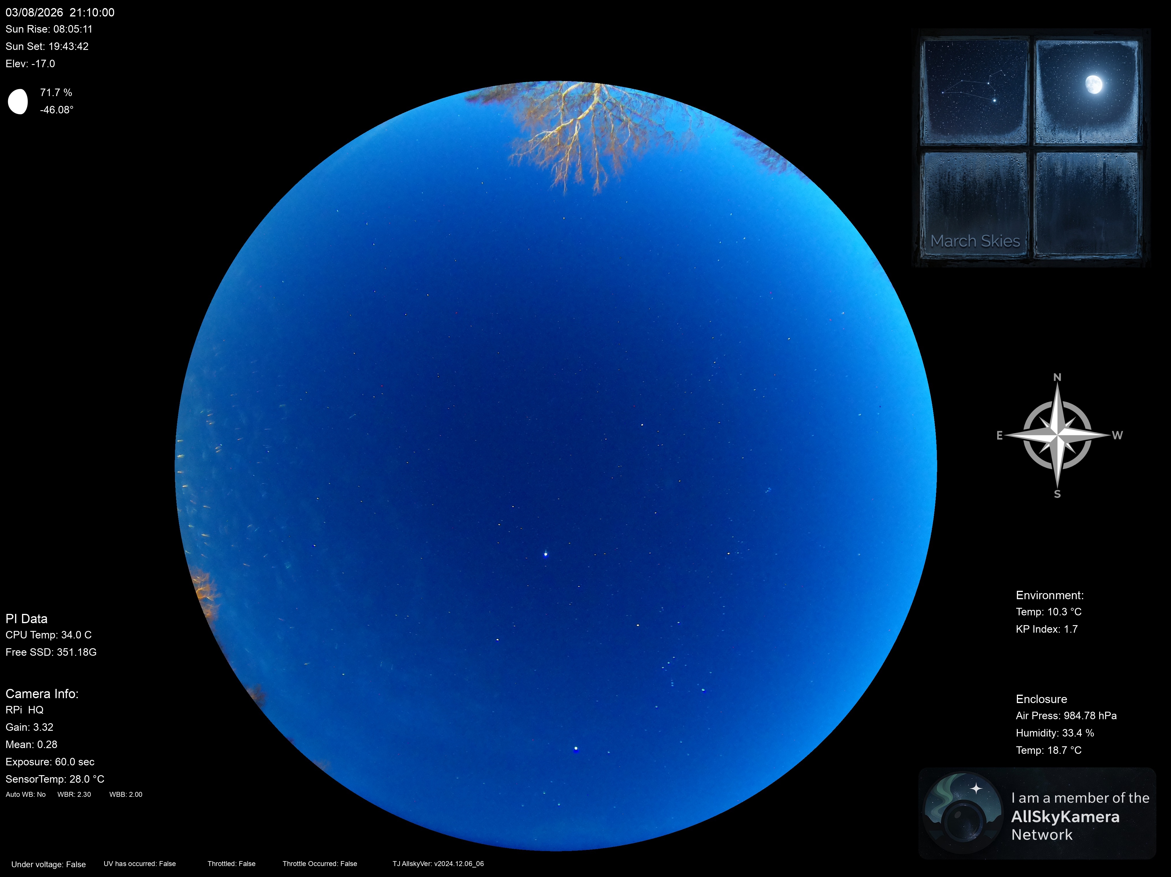 Indianapolis Indiana USA