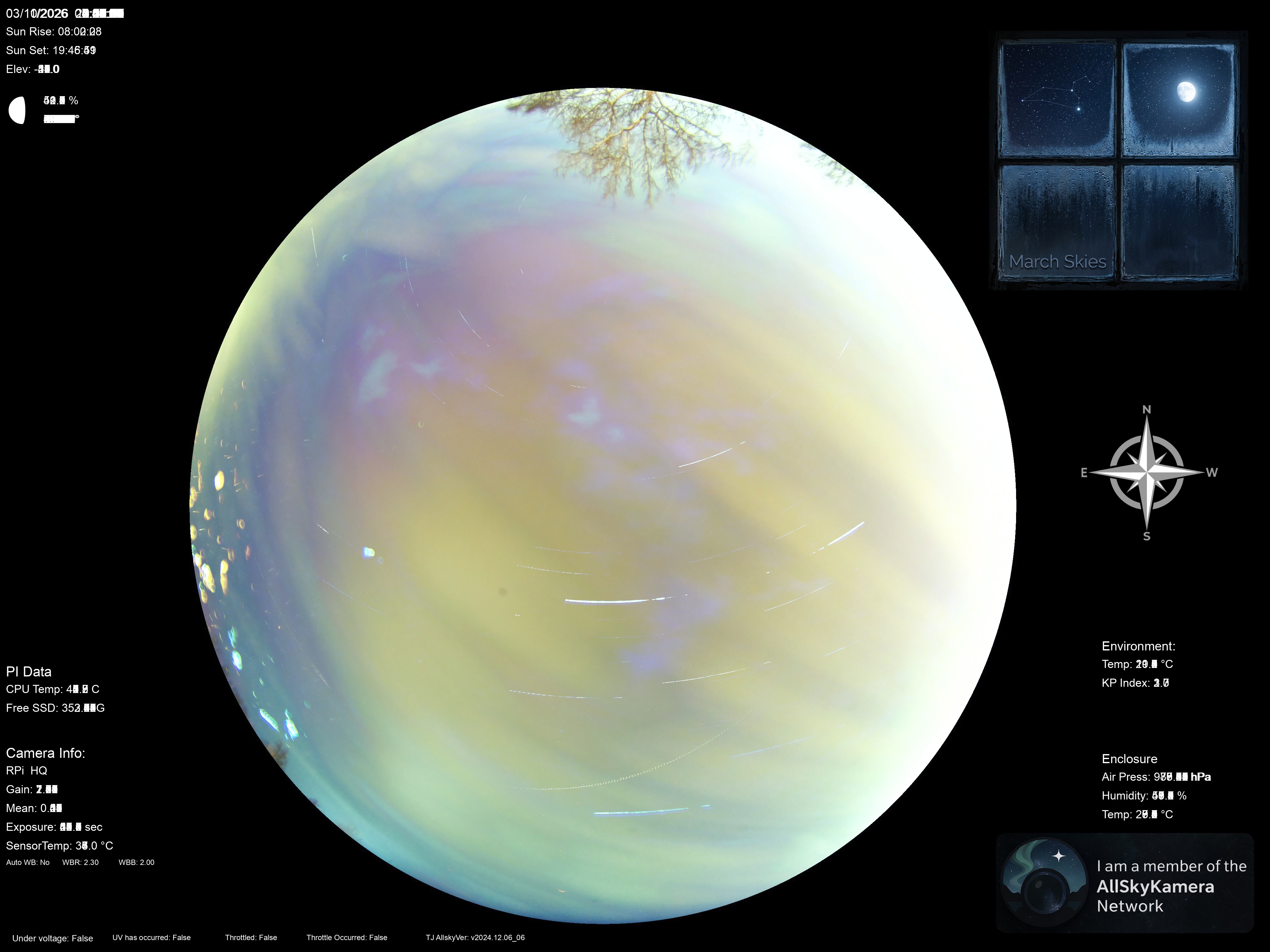 Indianapolis Indiana USA