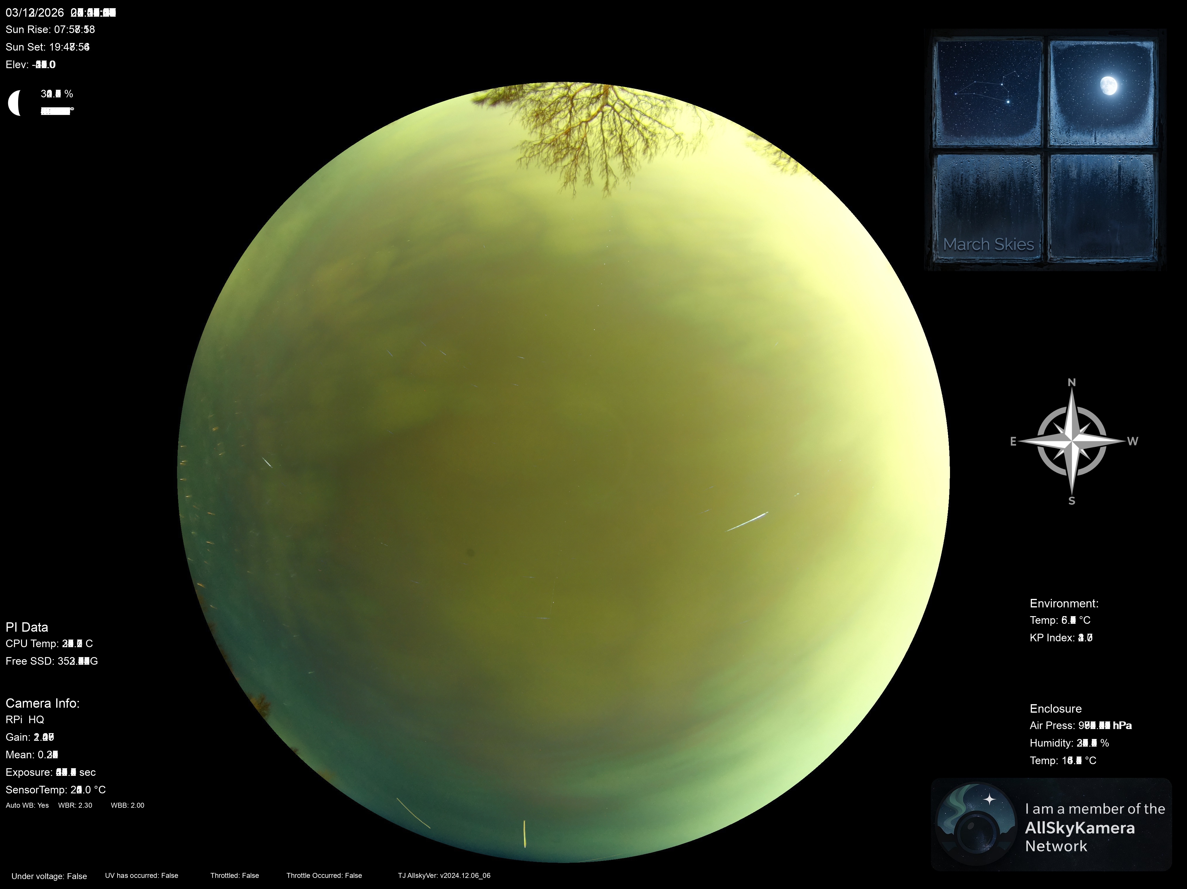 Indianapolis Indiana USA