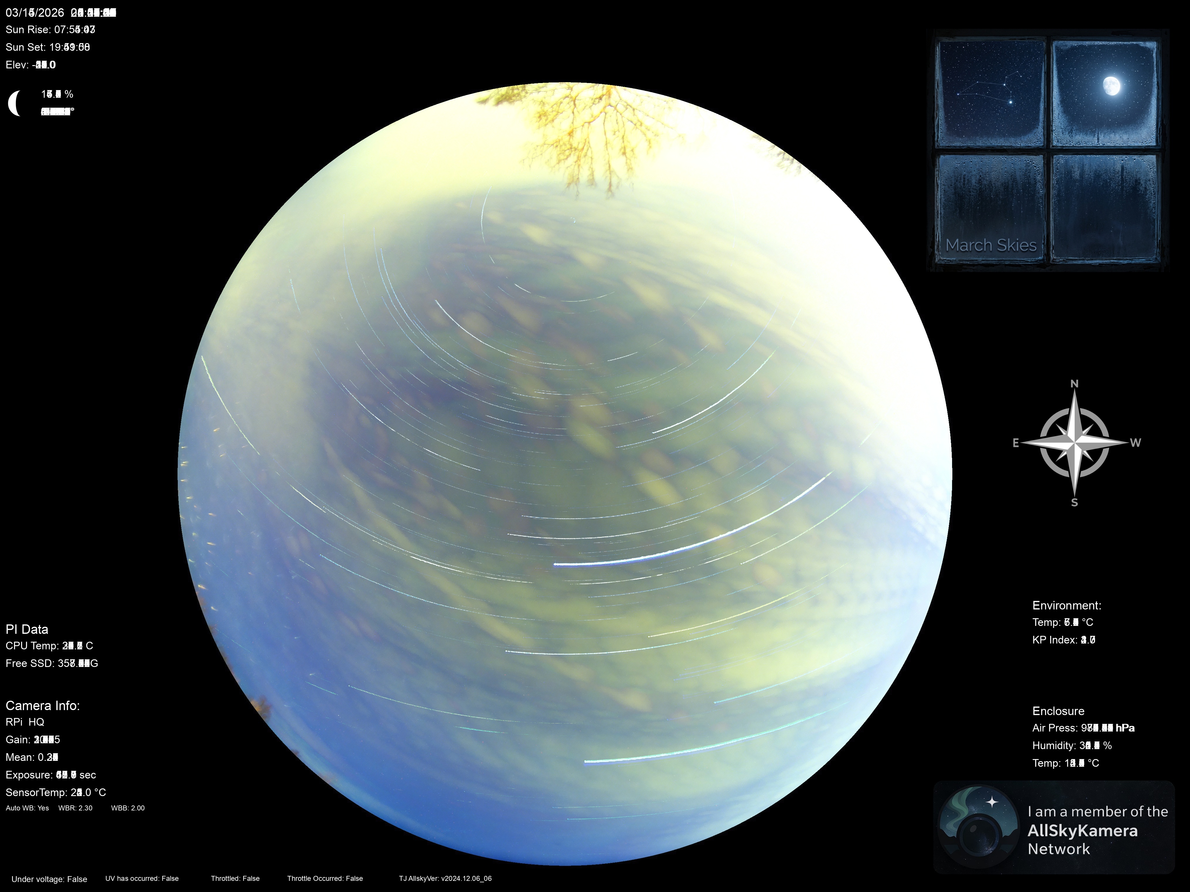 Indianapolis Indiana USA