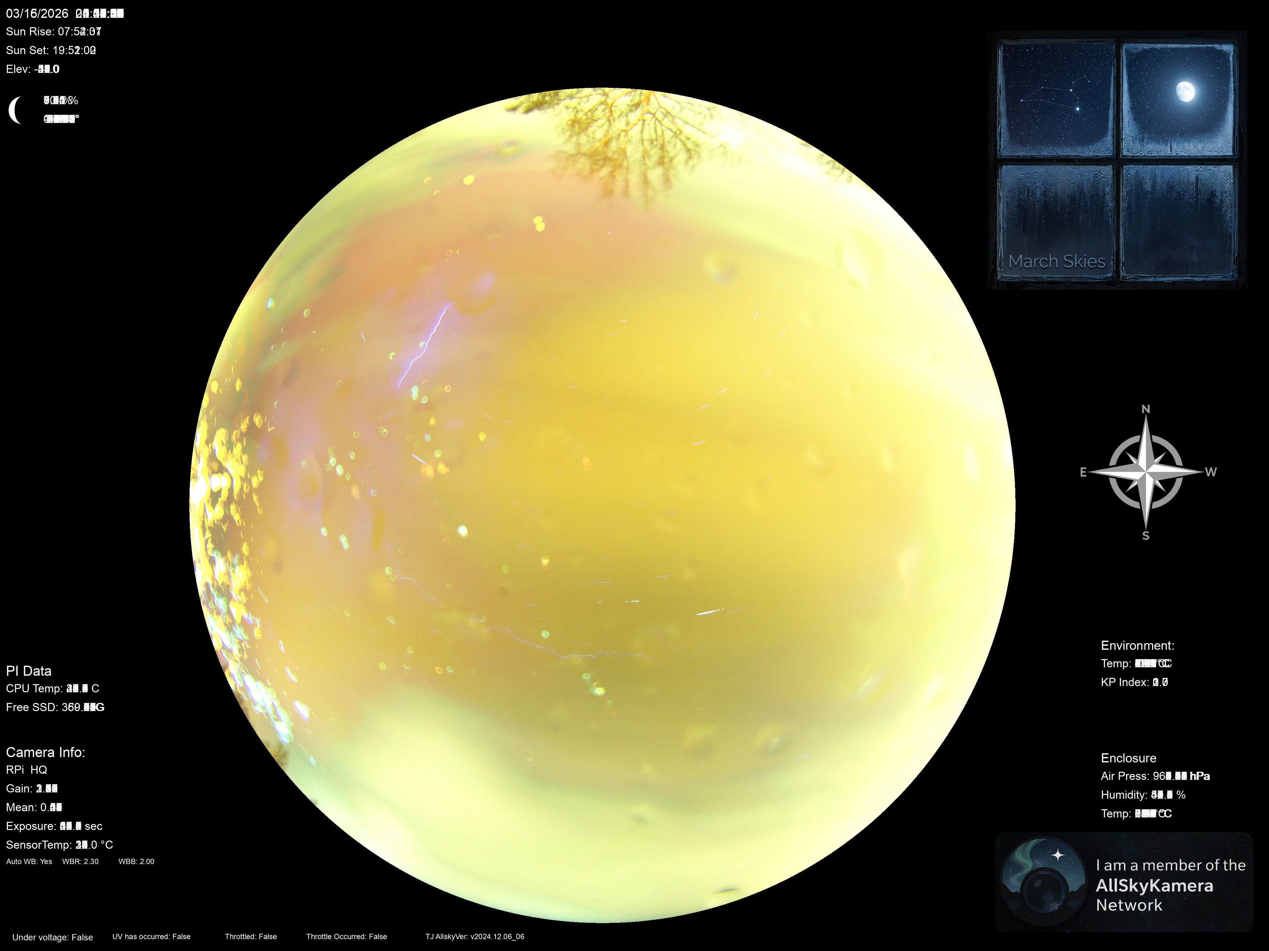 Indianapolis Indiana USA