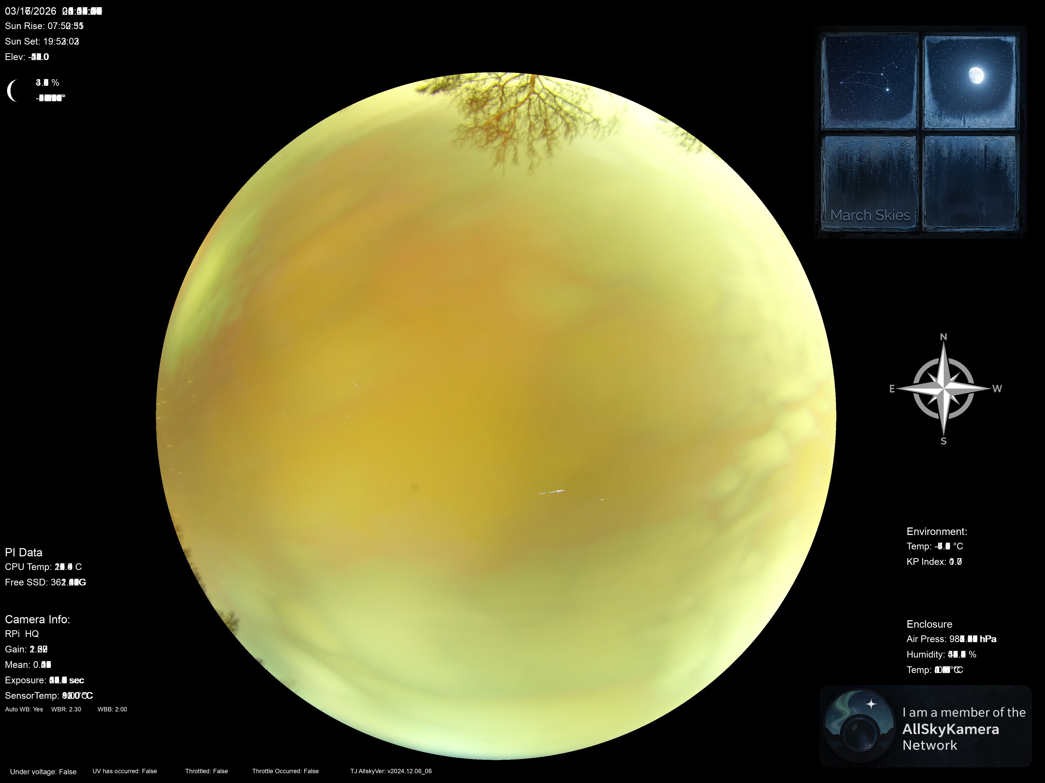 Indianapolis Indiana USA