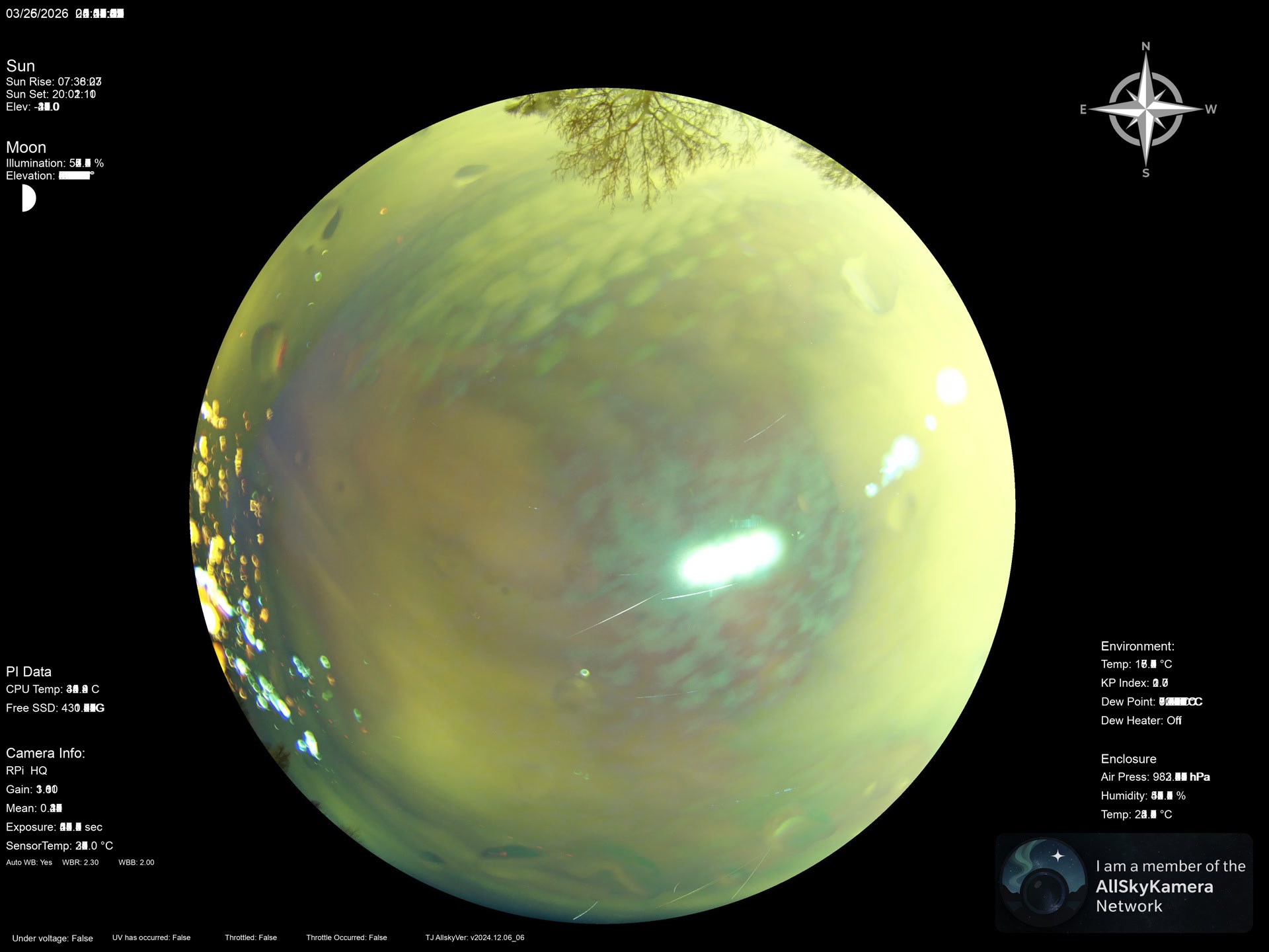 Indianapolis Indiana USA