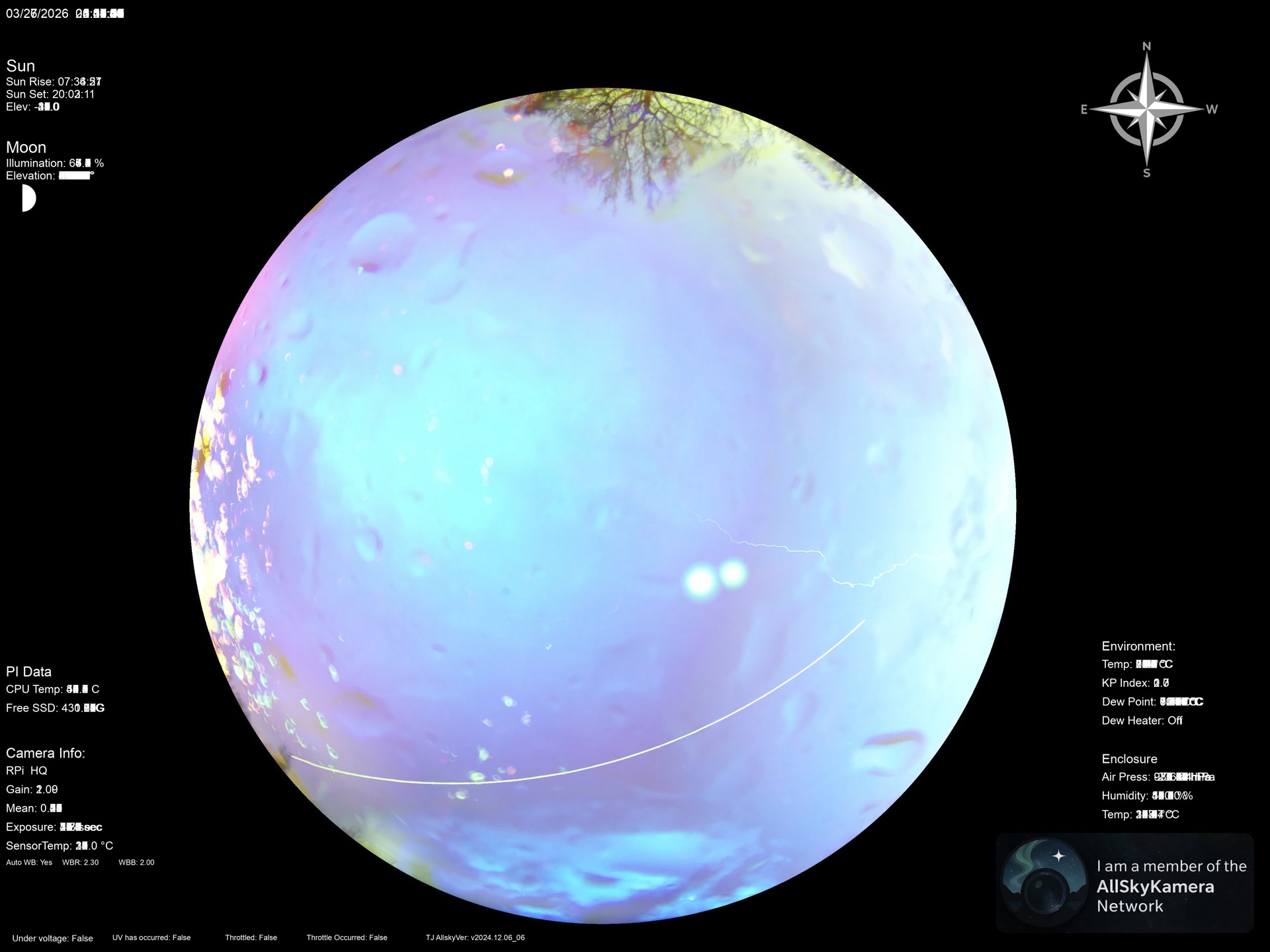 Indianapolis Indiana USA