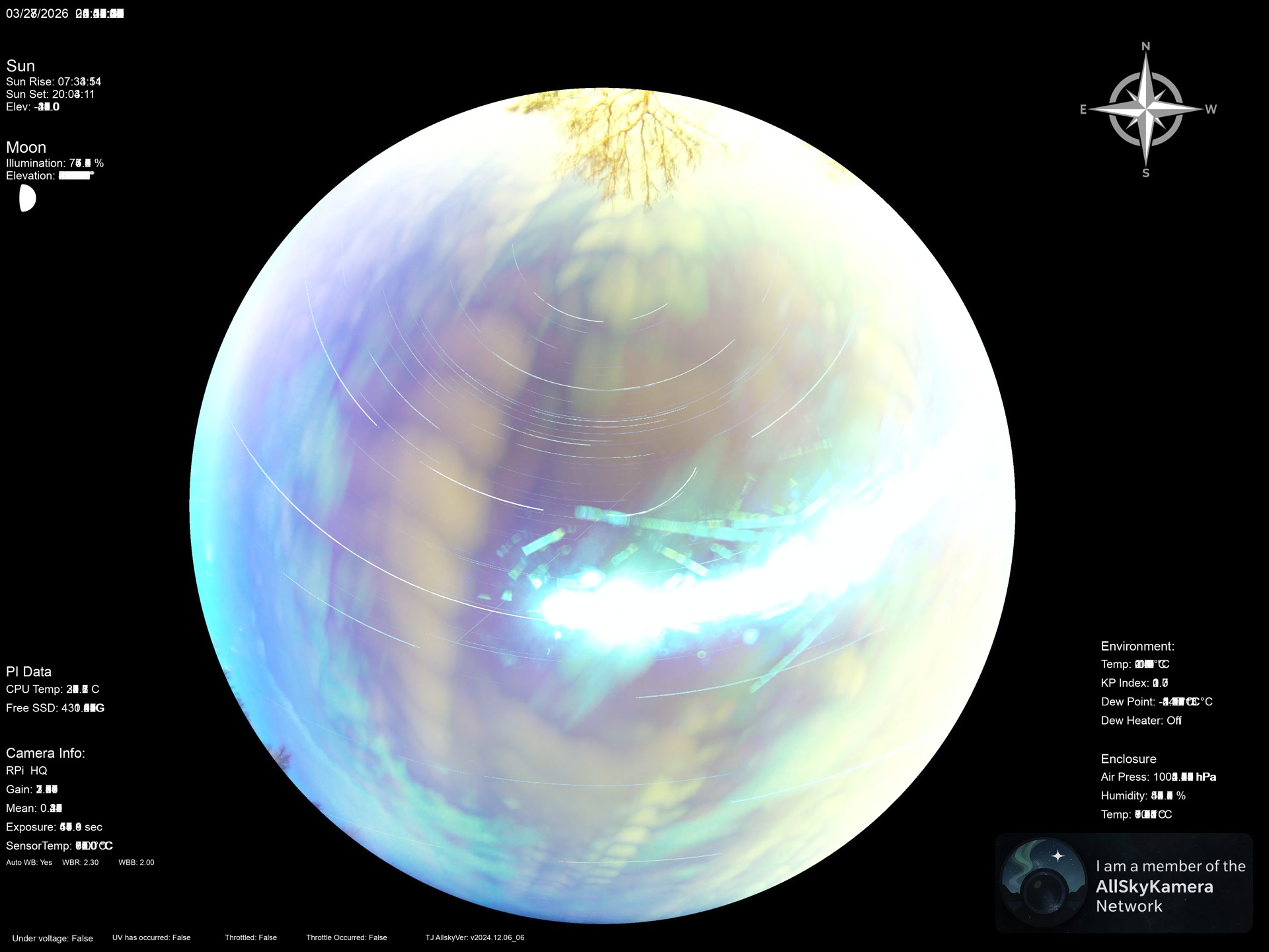 Indianapolis Indiana USA