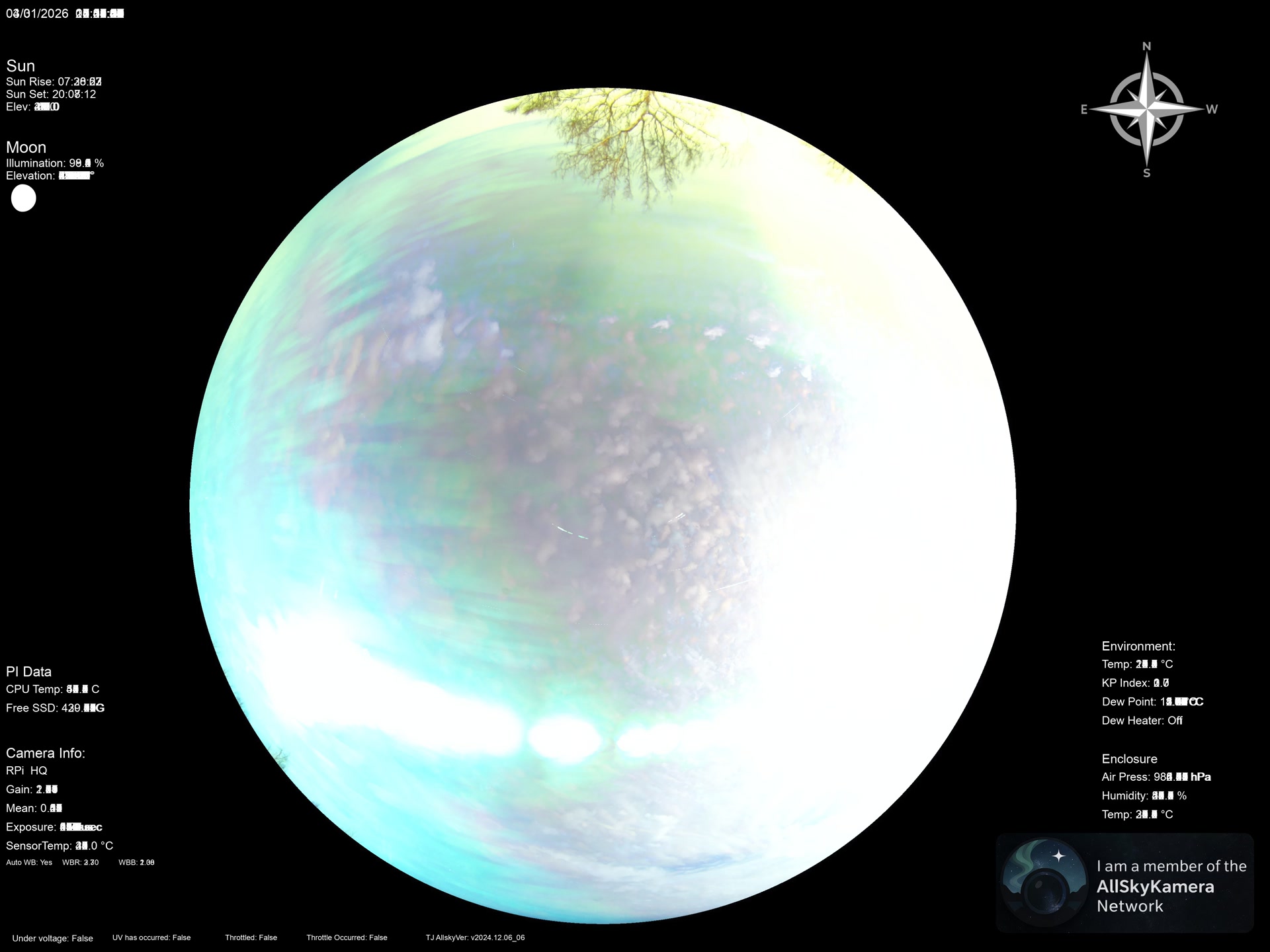 Indianapolis Indiana USA