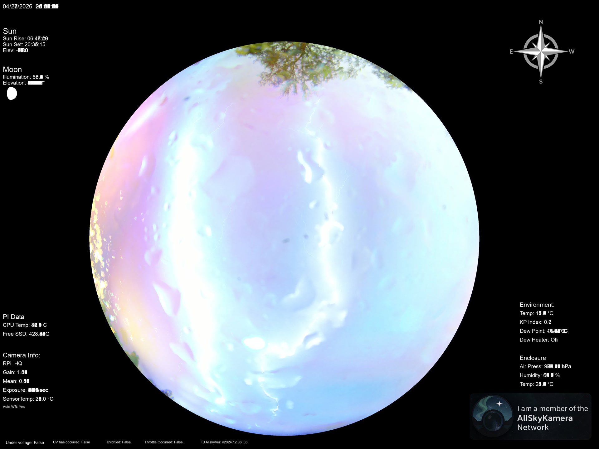 Indianapolis Indiana USA