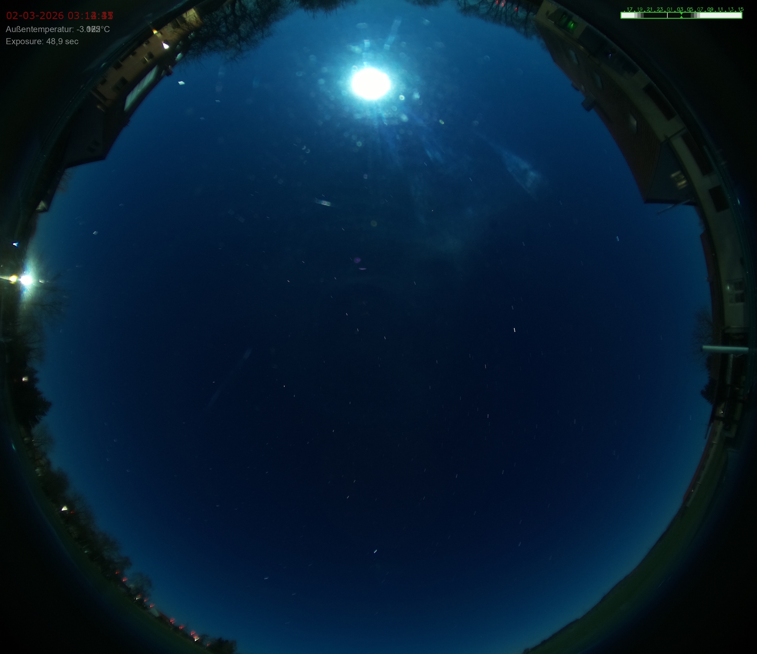 Sonneborn, Thüringen