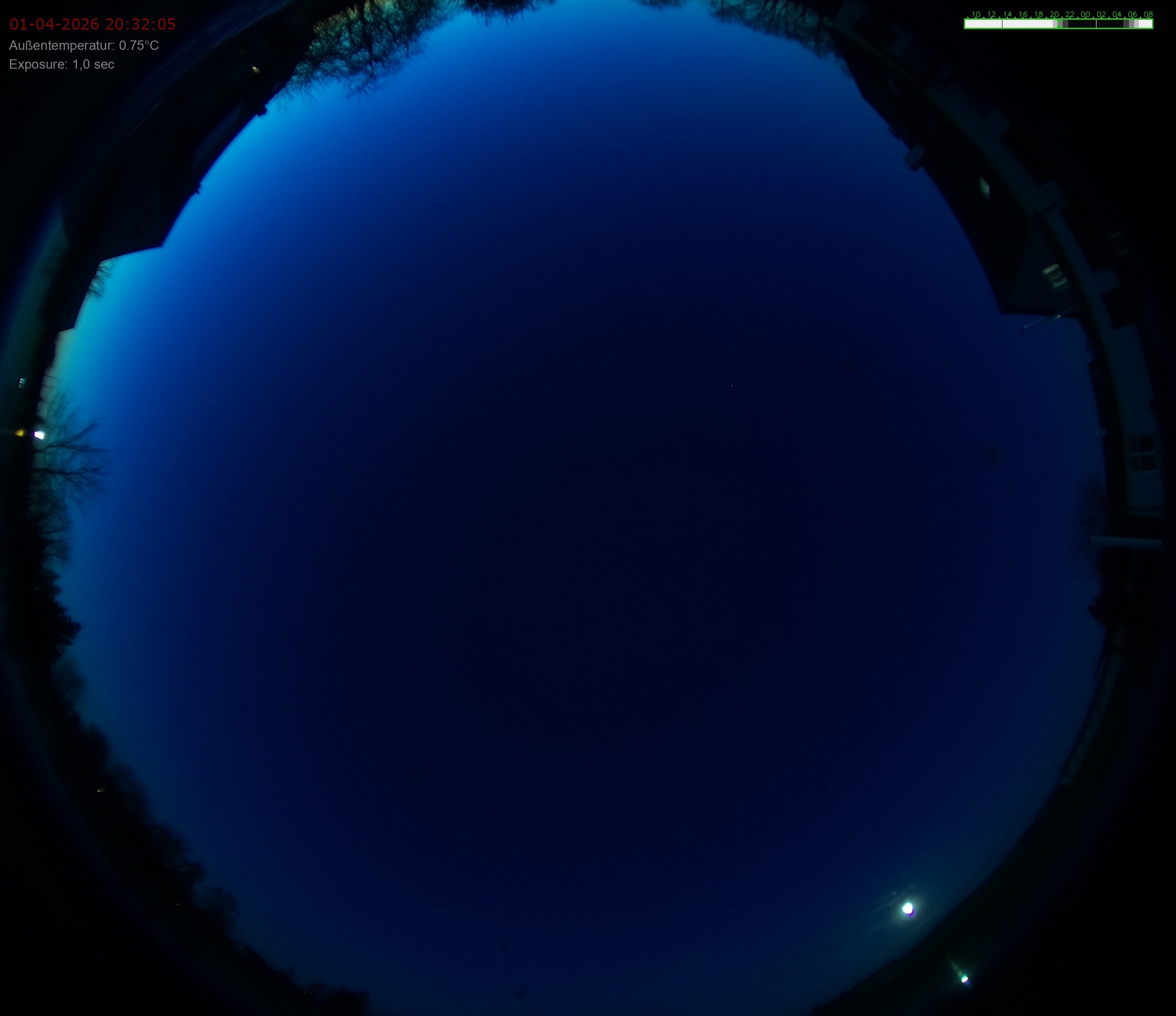 Sonneborn, Thüringen