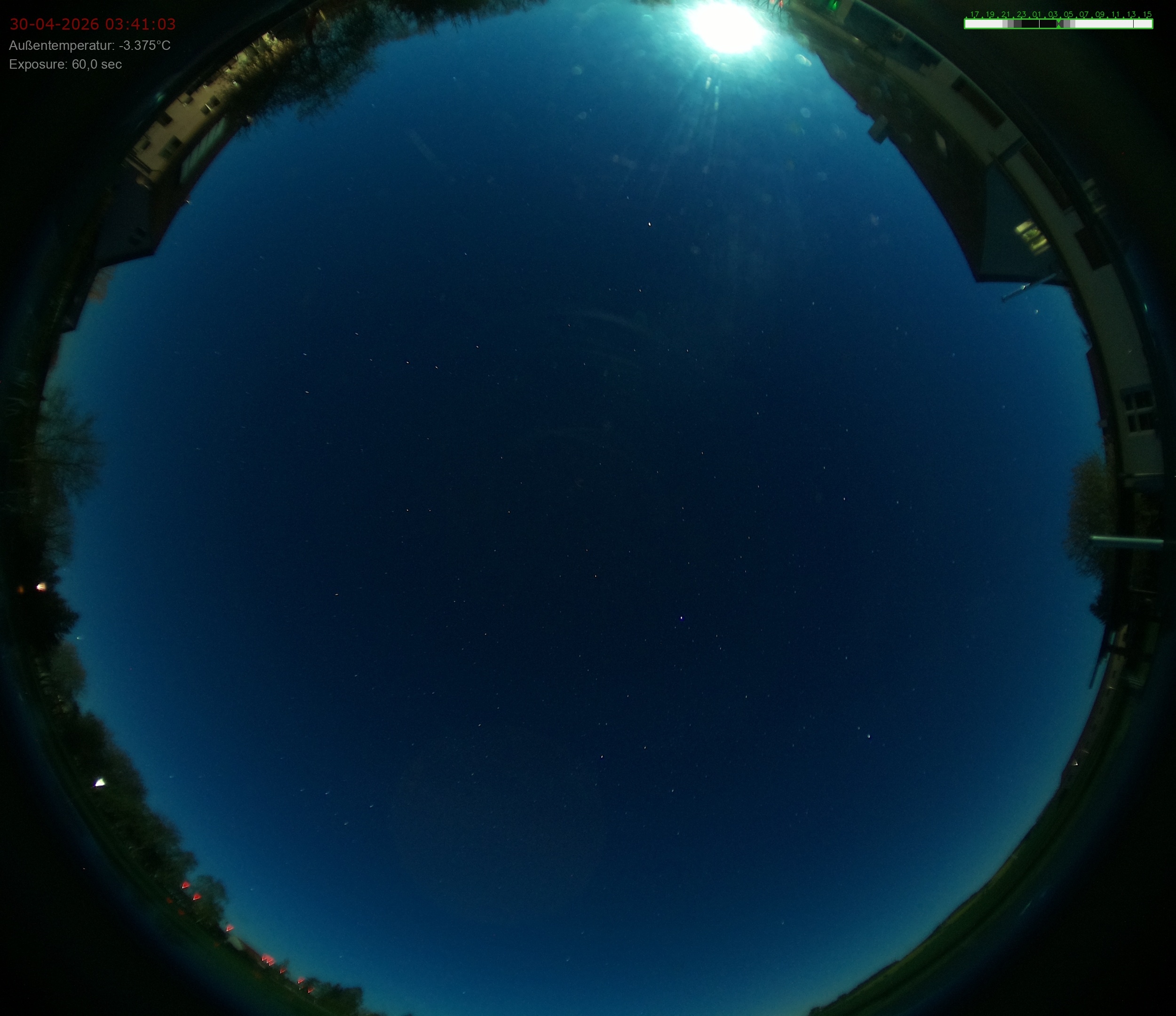 Sonneborn, Thüringen