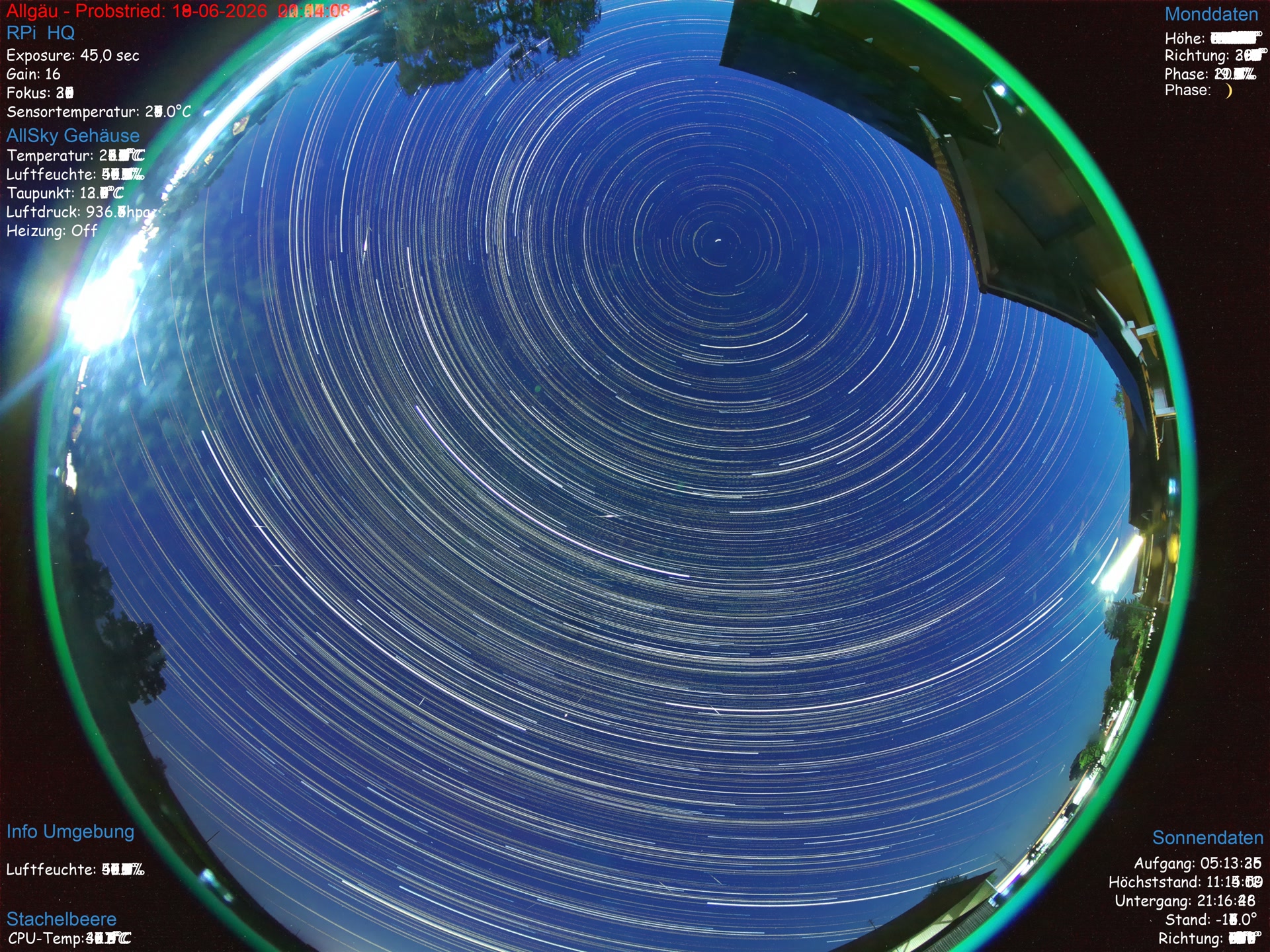Probstried
