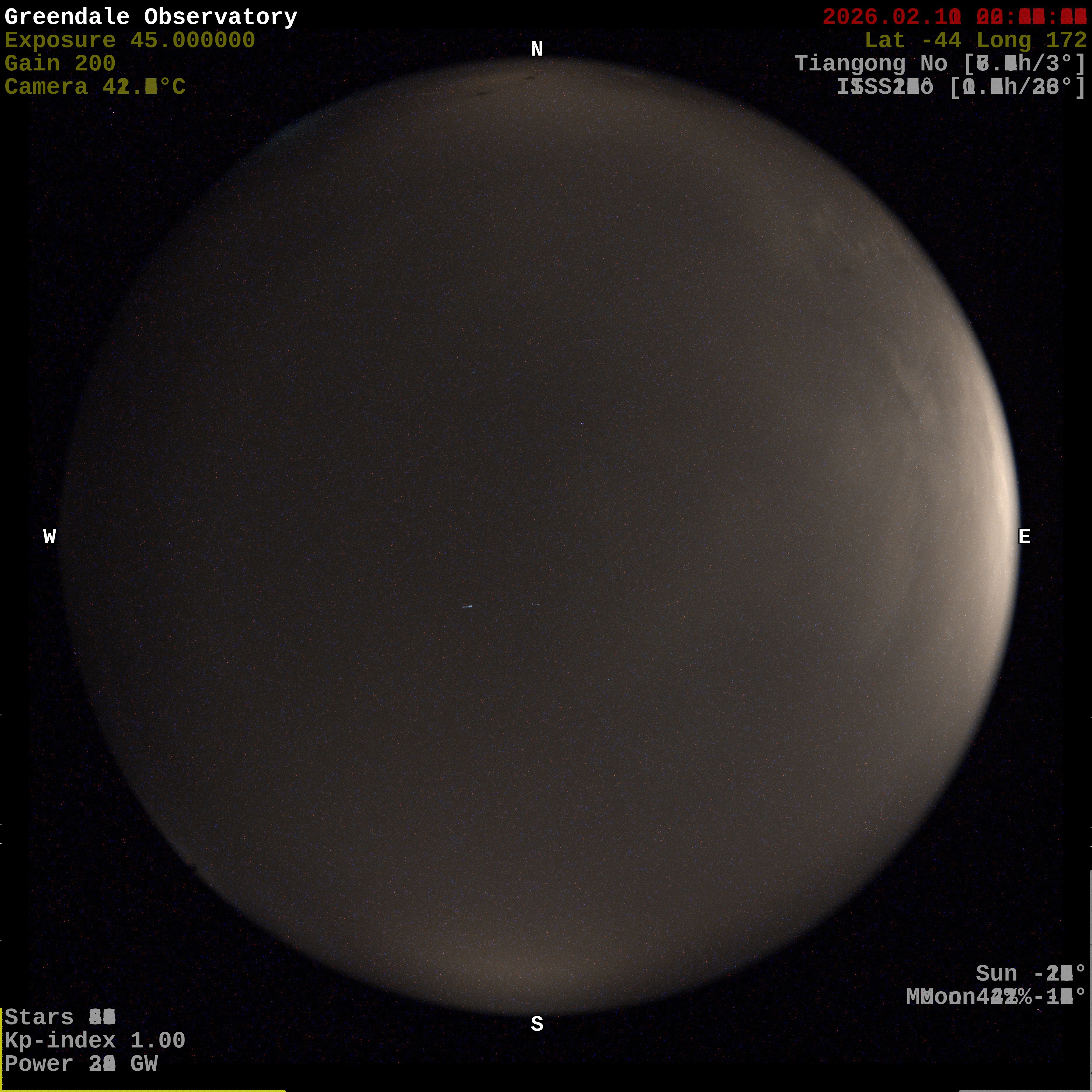 Greendale Observatory