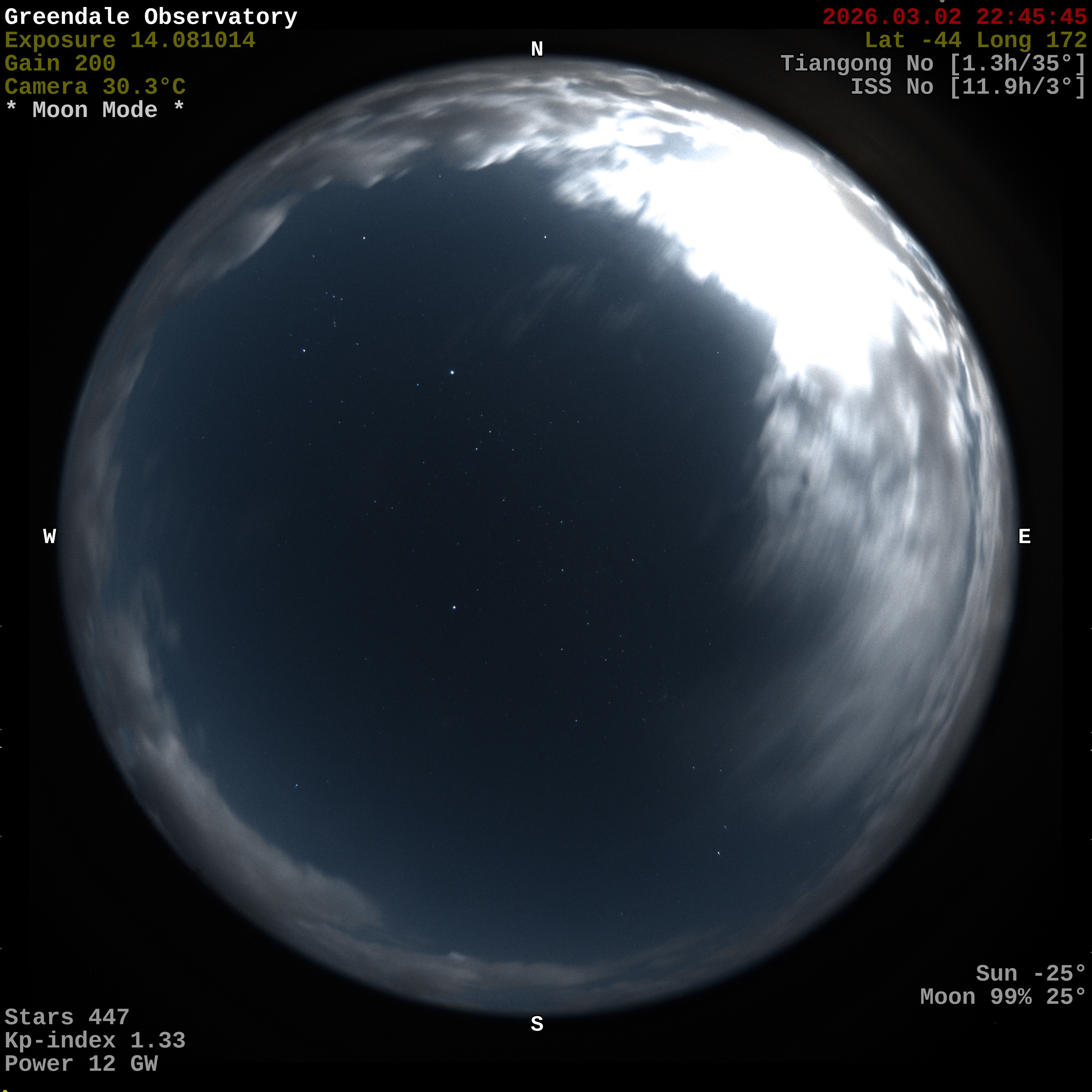 Greendale Observatory