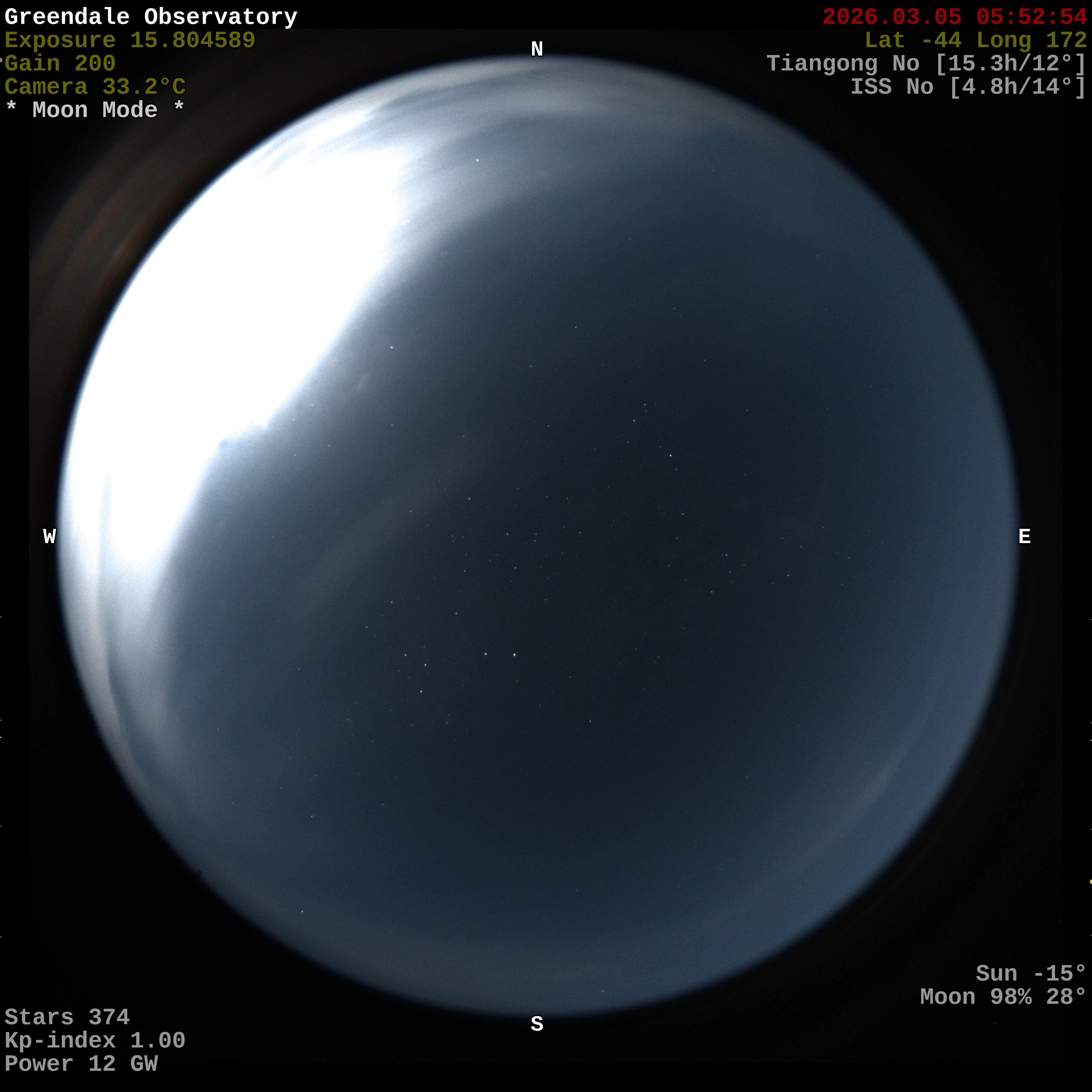 Greendale Observatory