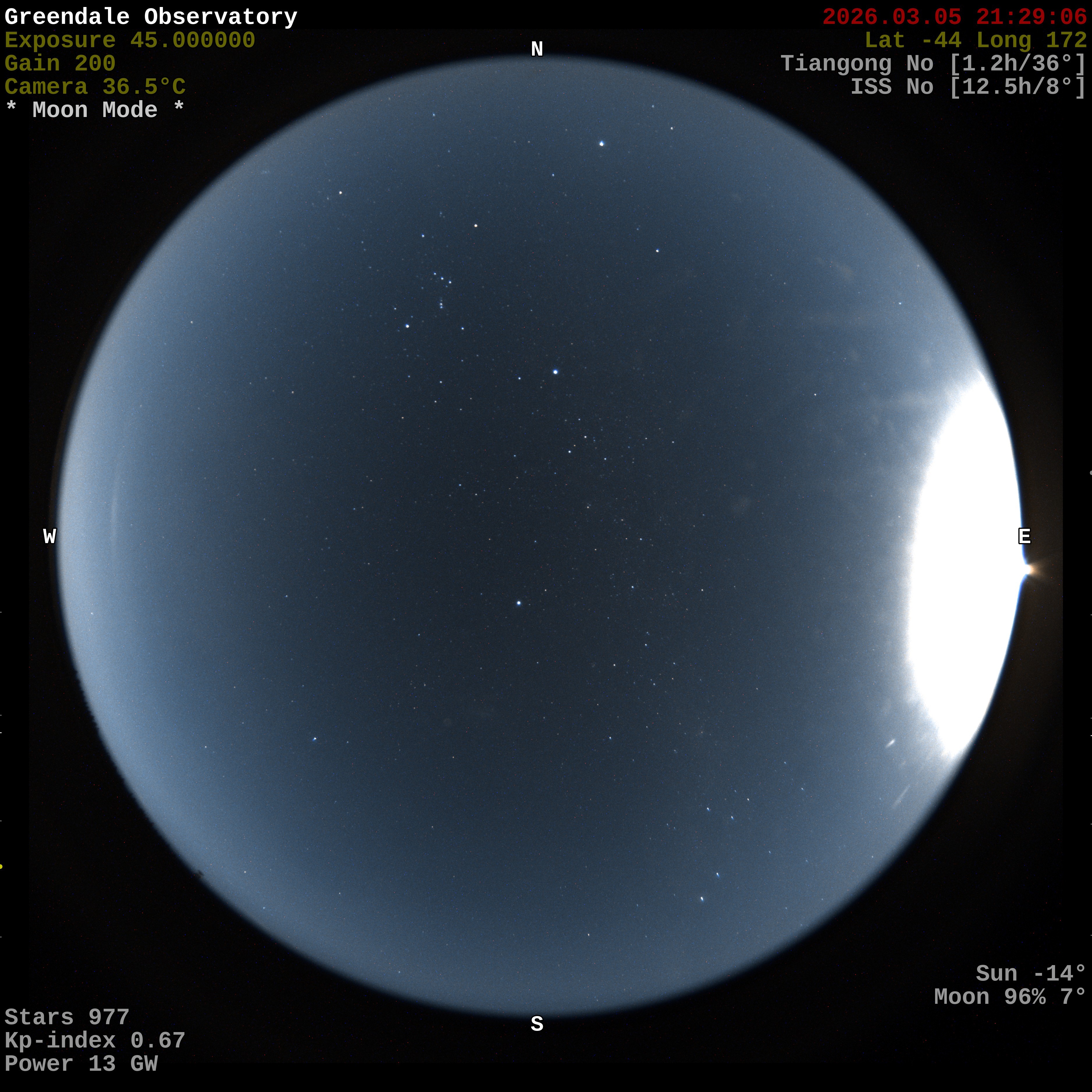 Greendale Observatory