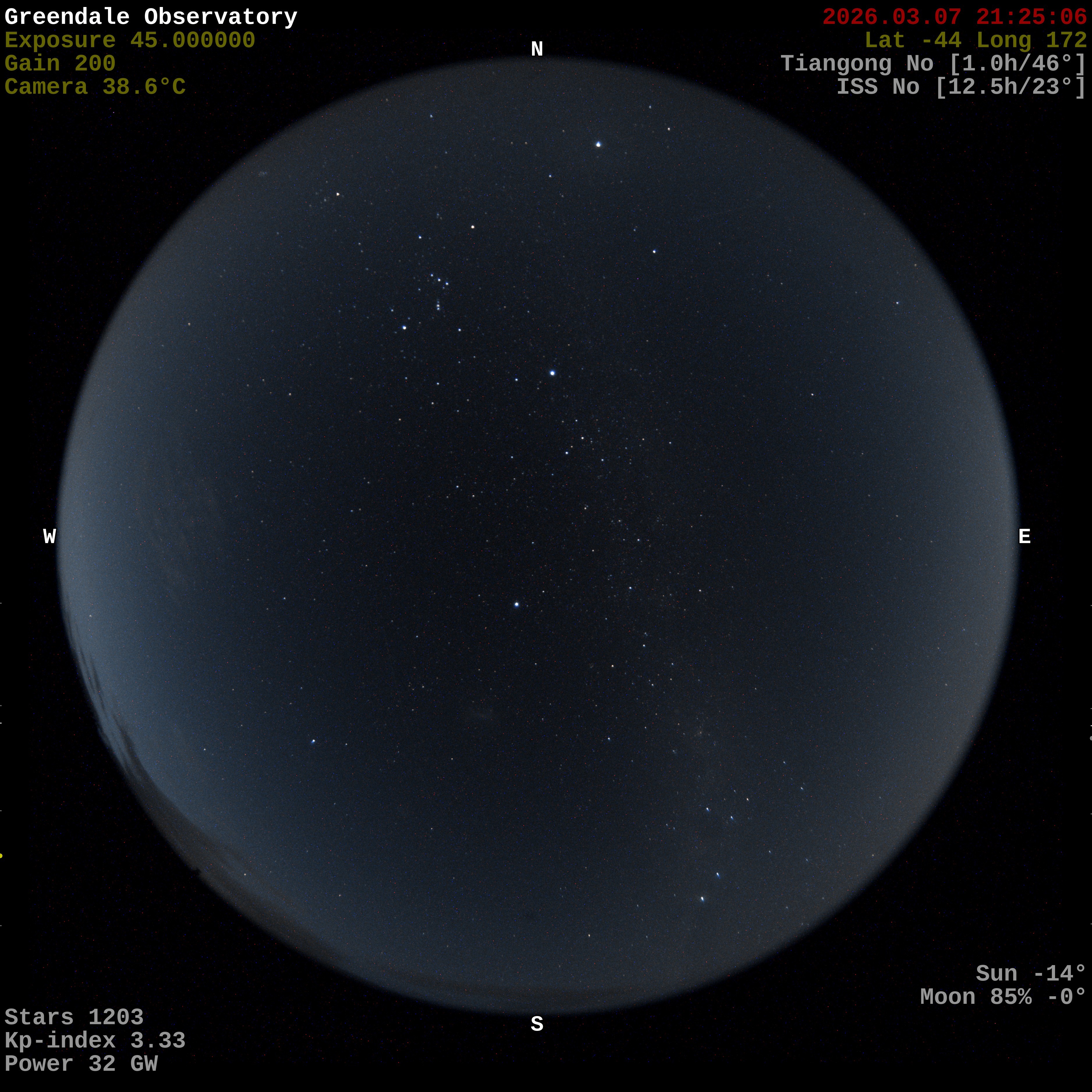 Greendale Observatory