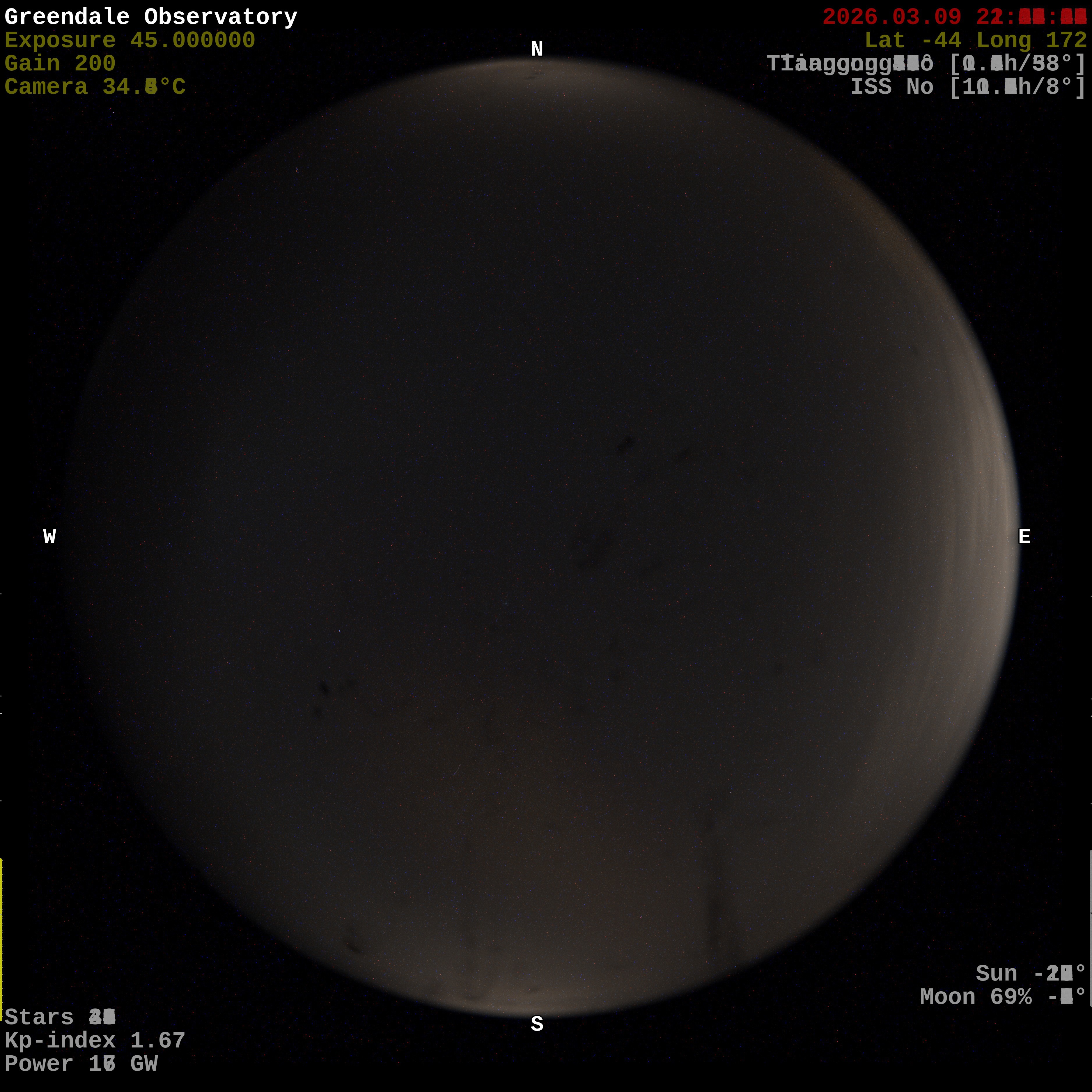 Greendale Observatory