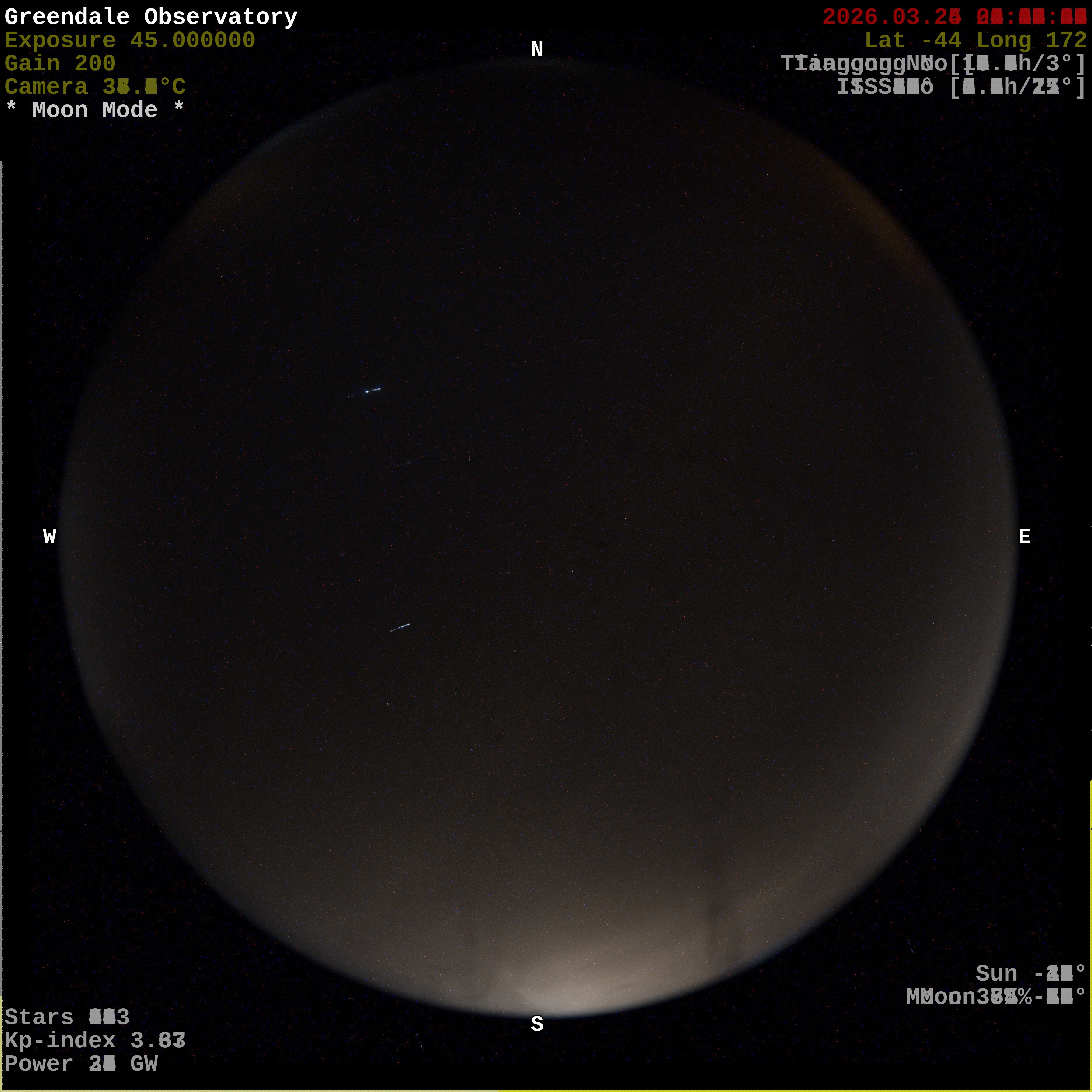 Greendale Observatory