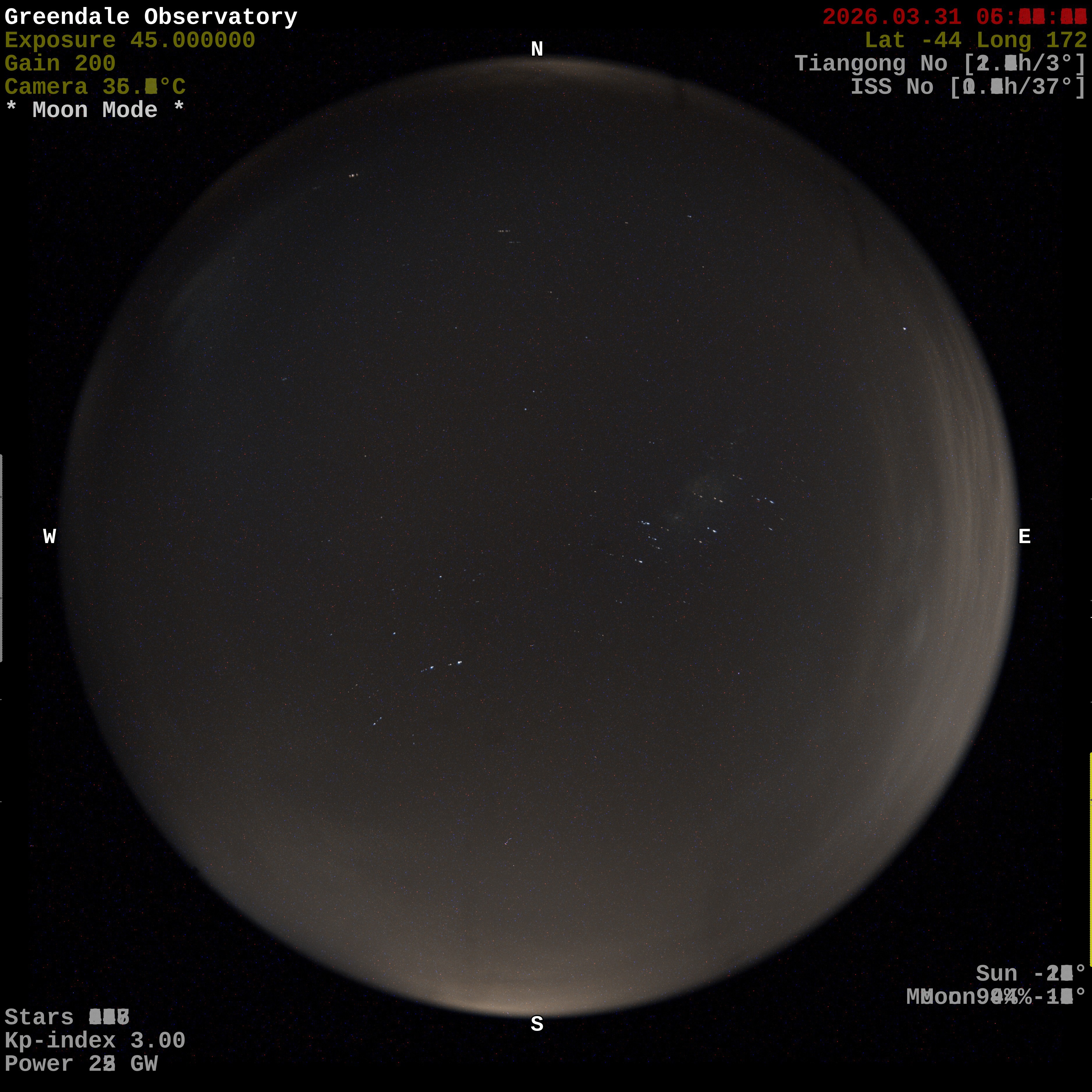 Greendale Observatory