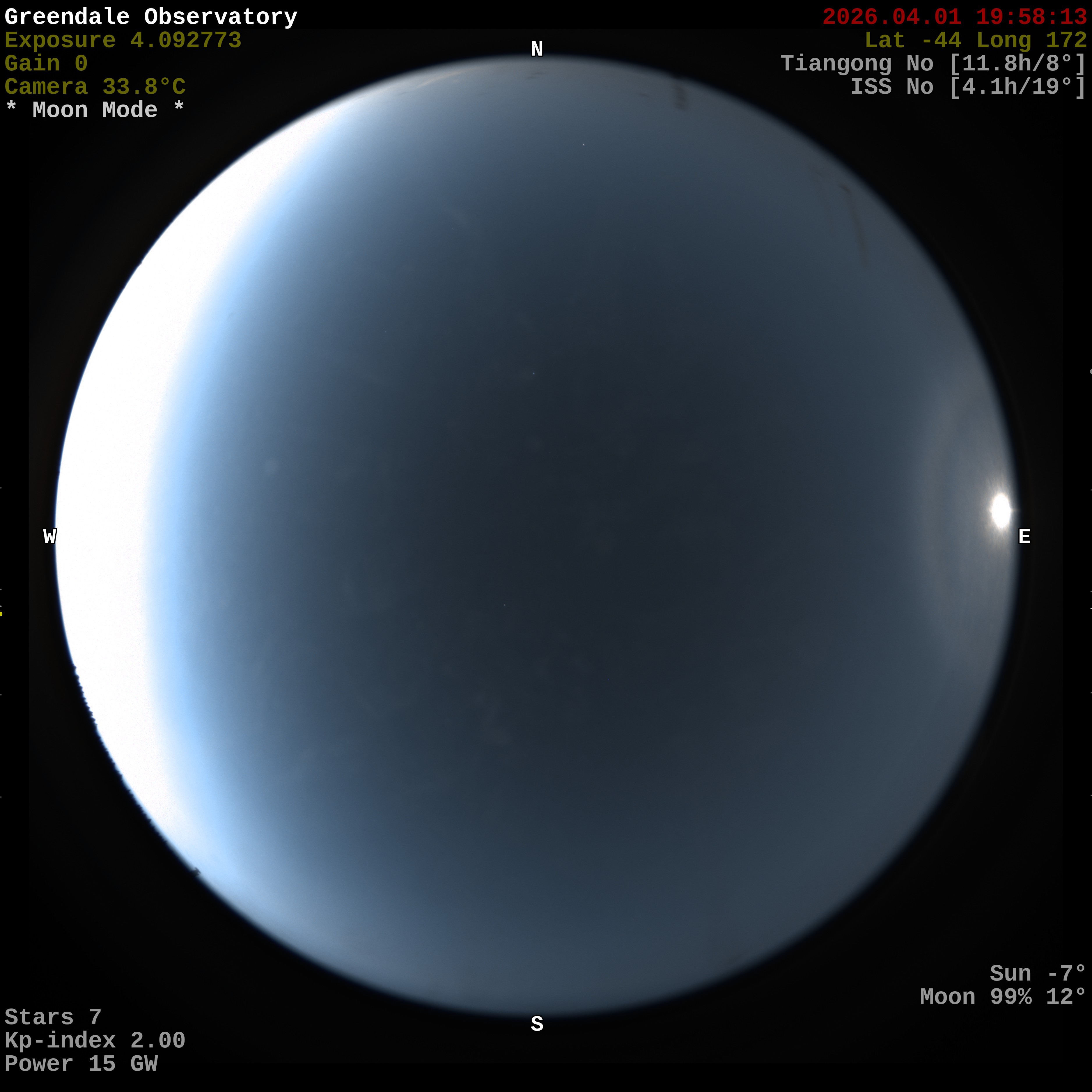 Greendale Observatory