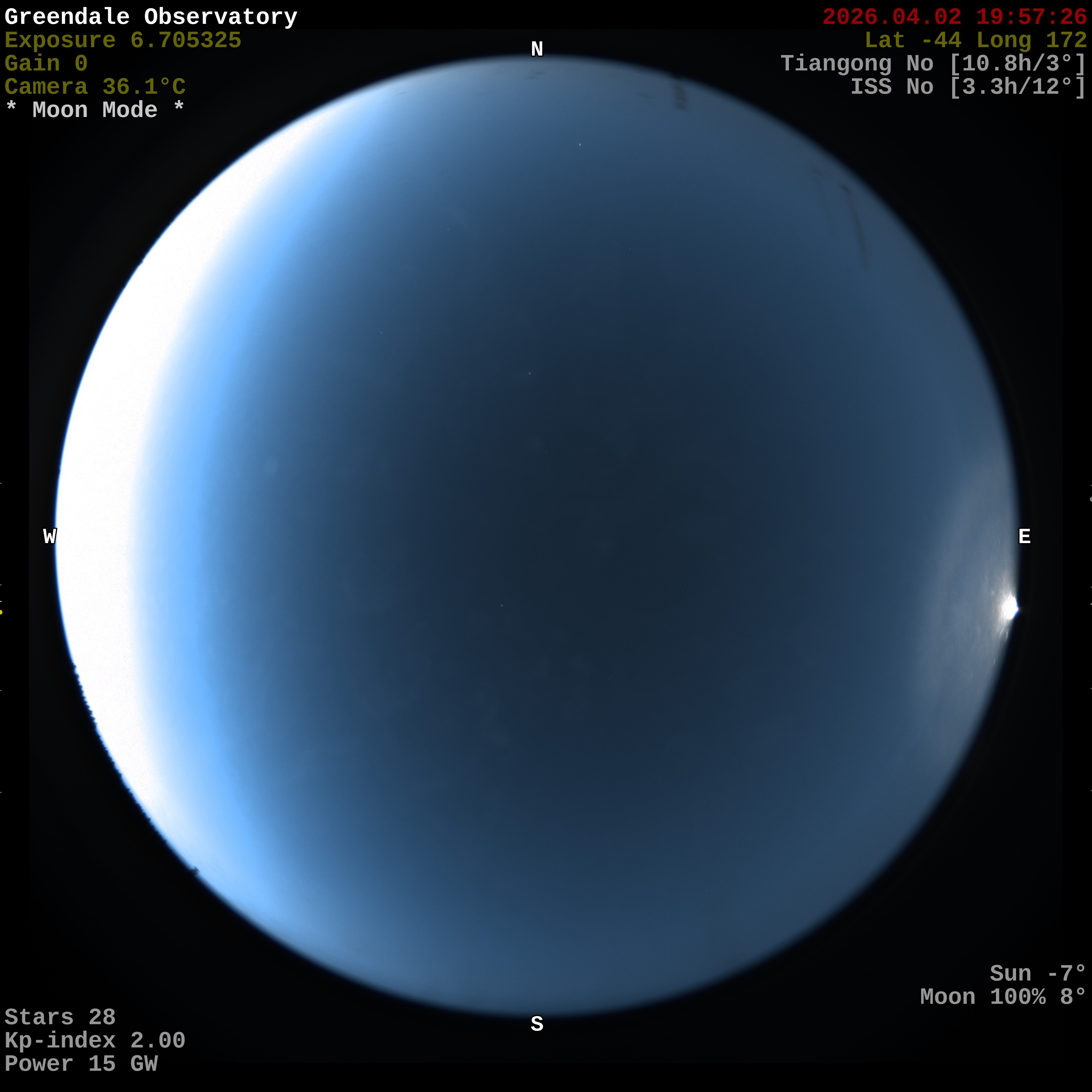 Greendale Observatory