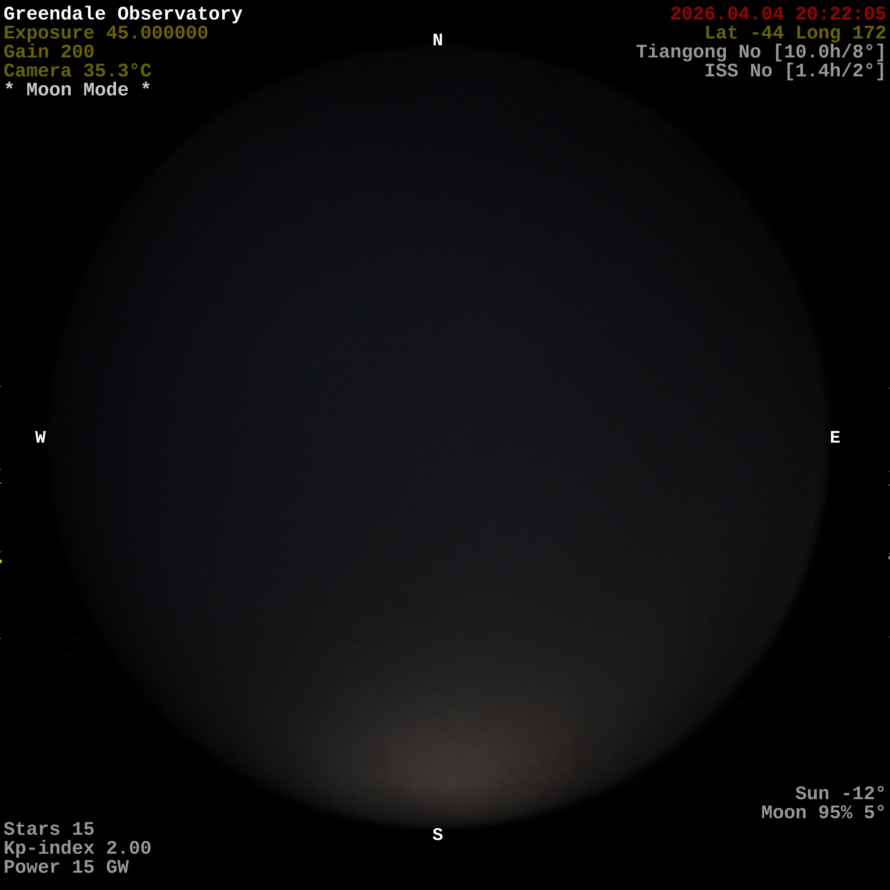 Greendale Observatory