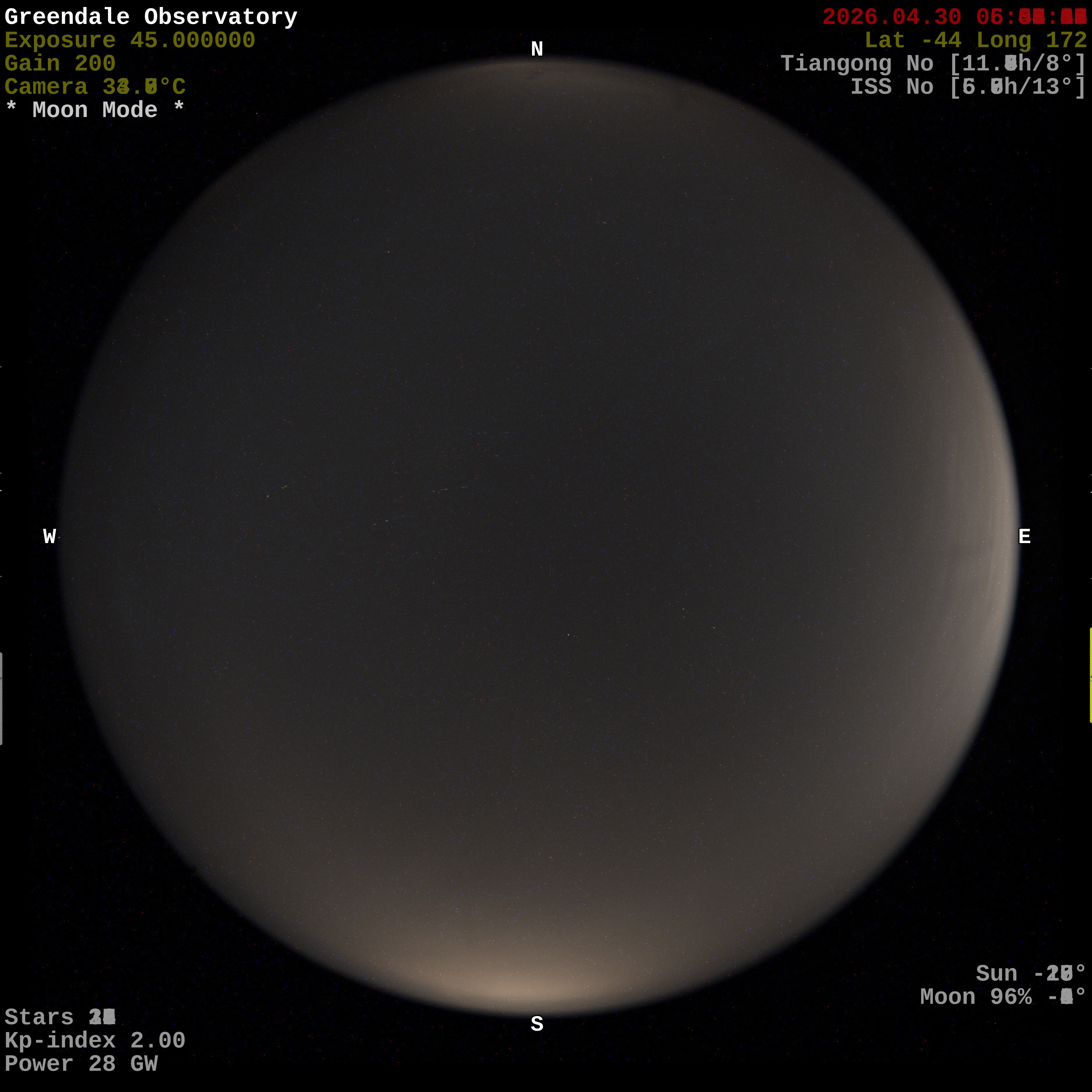 Greendale Observatory