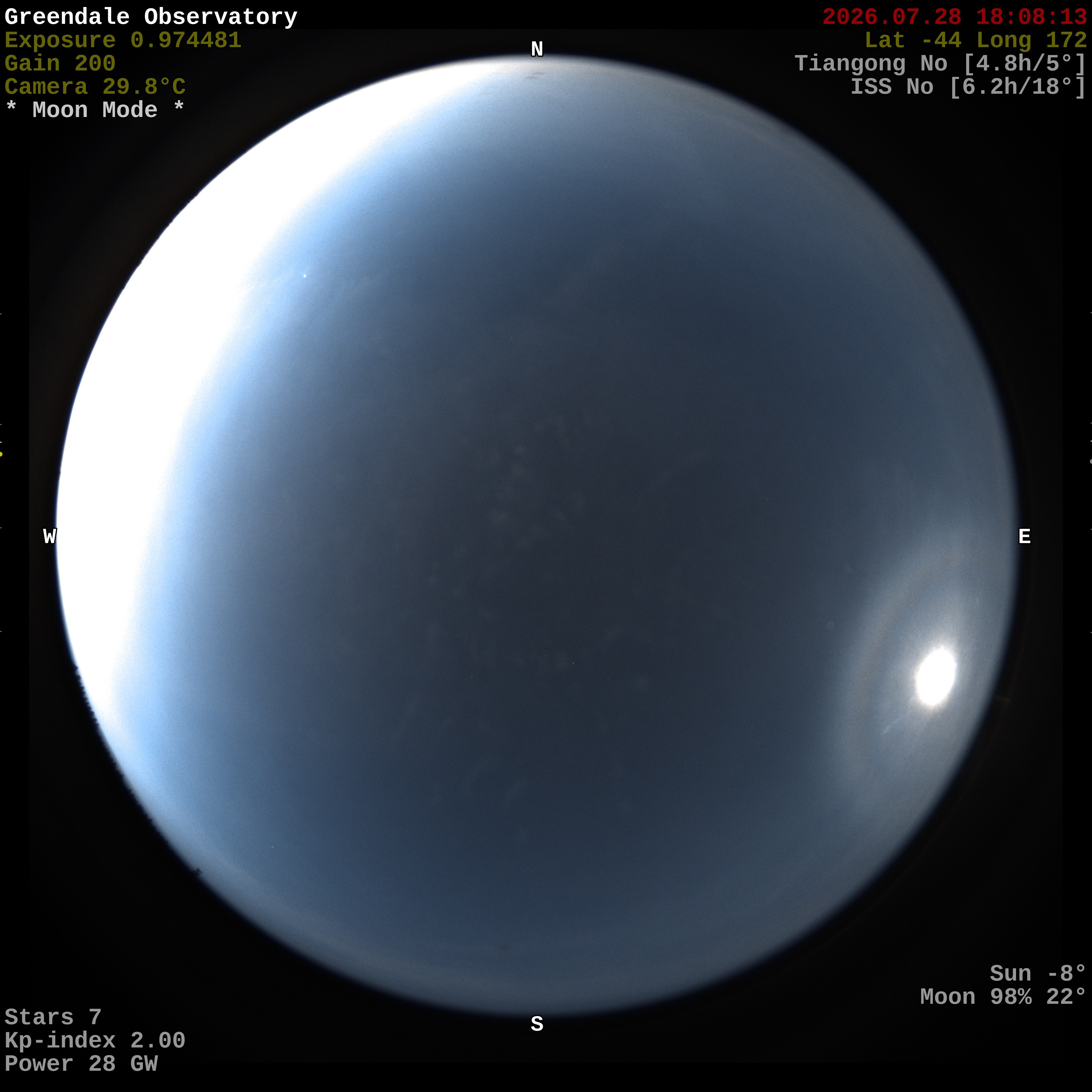Greendale Observatory