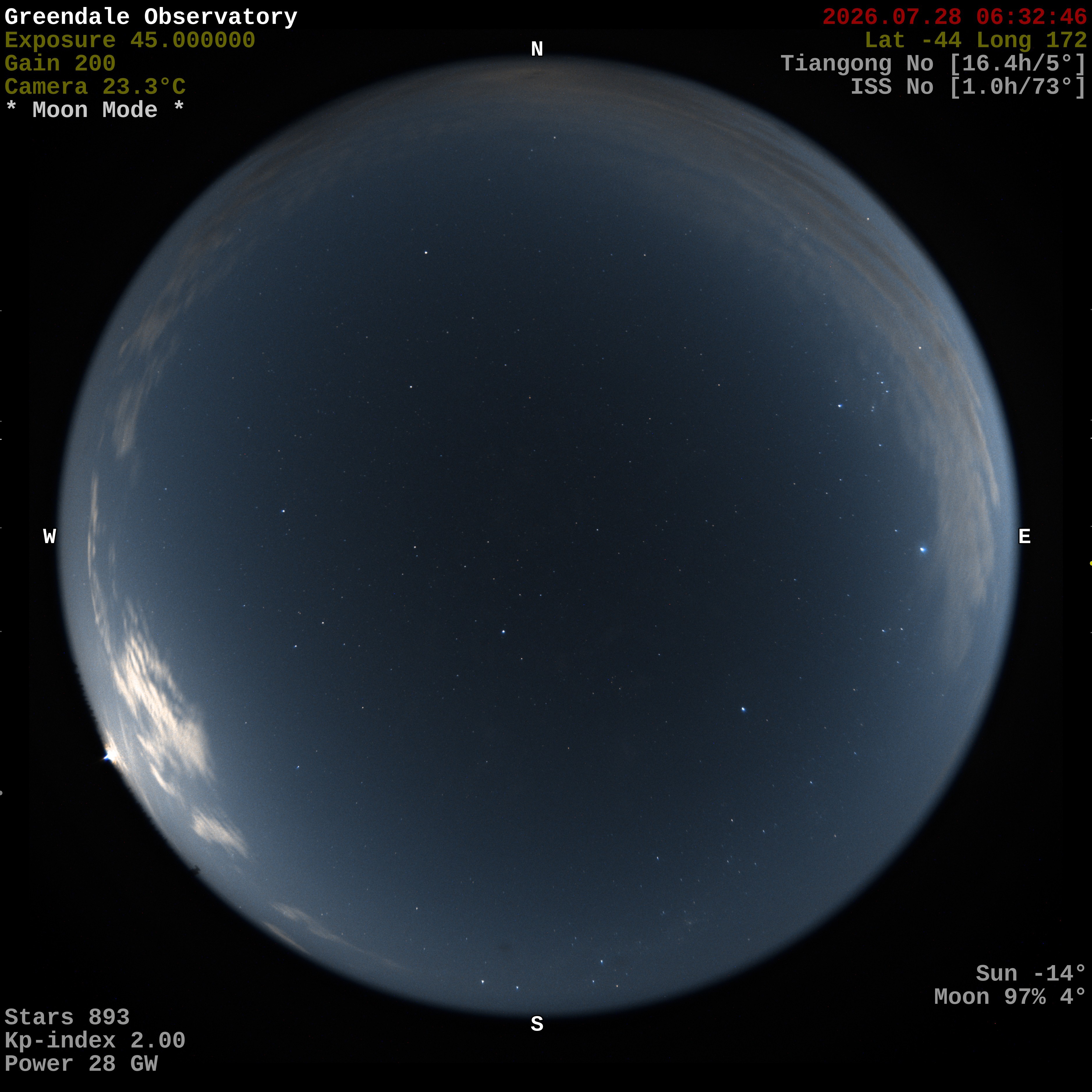 Greendale Observatory