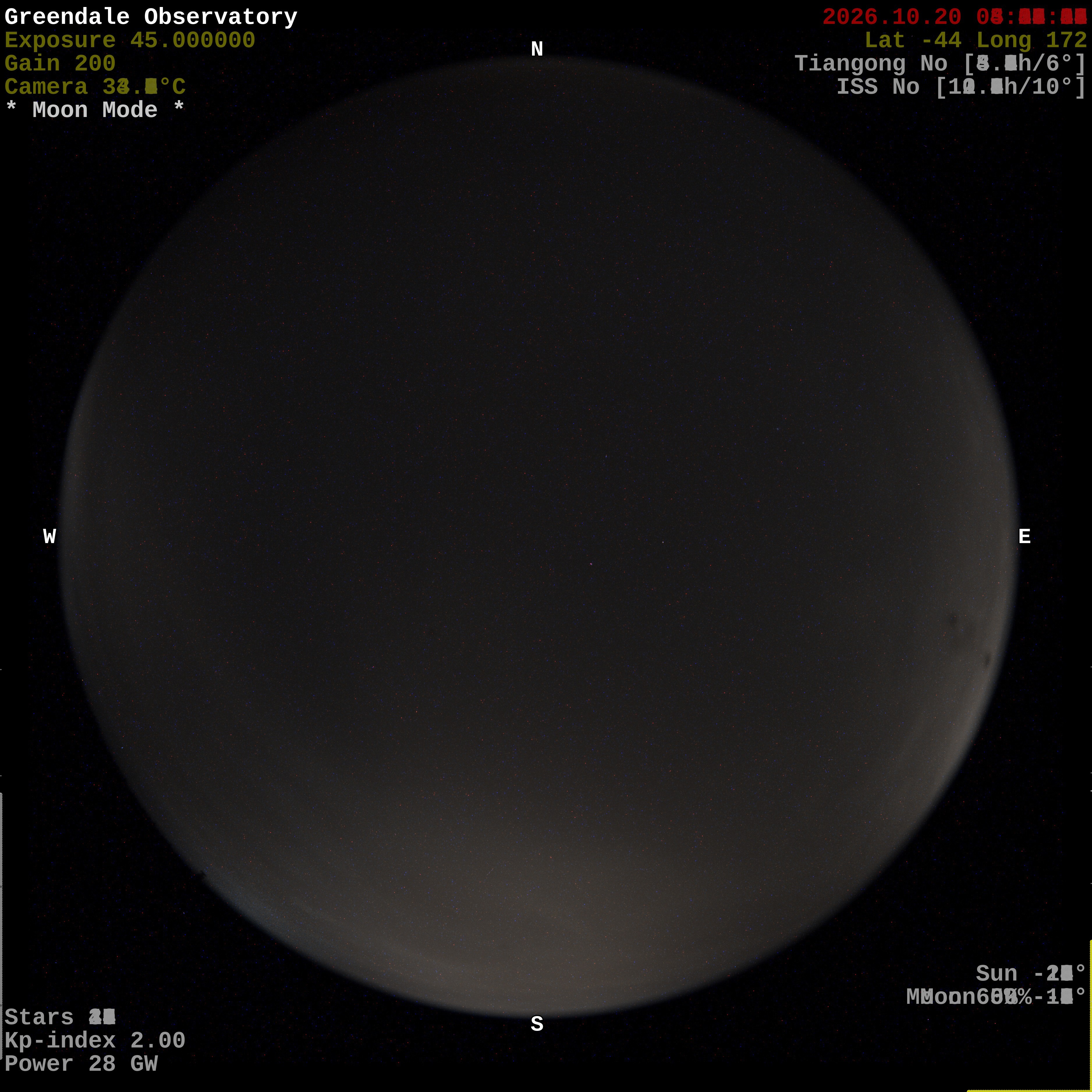 Greendale Observatory