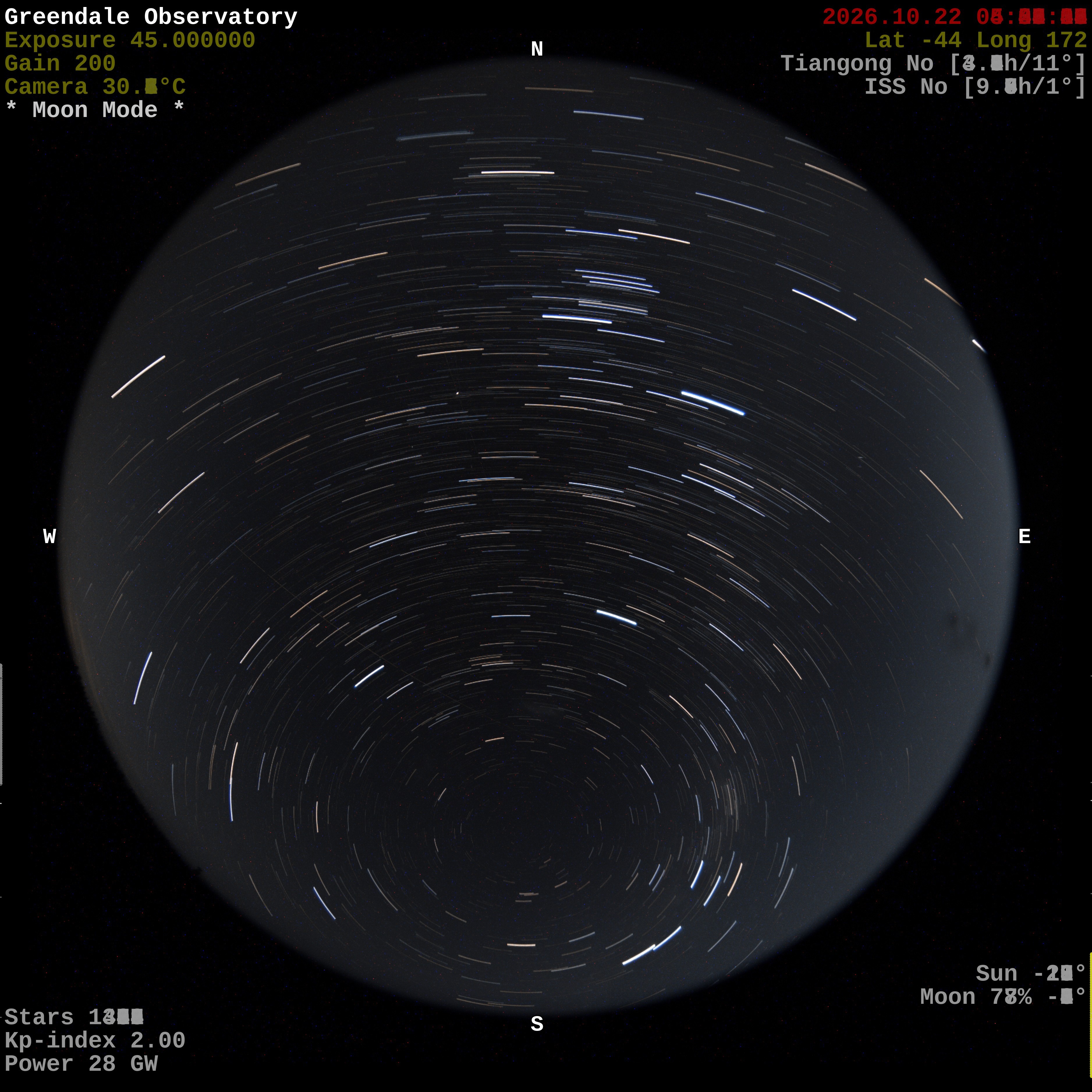 Greendale Observatory