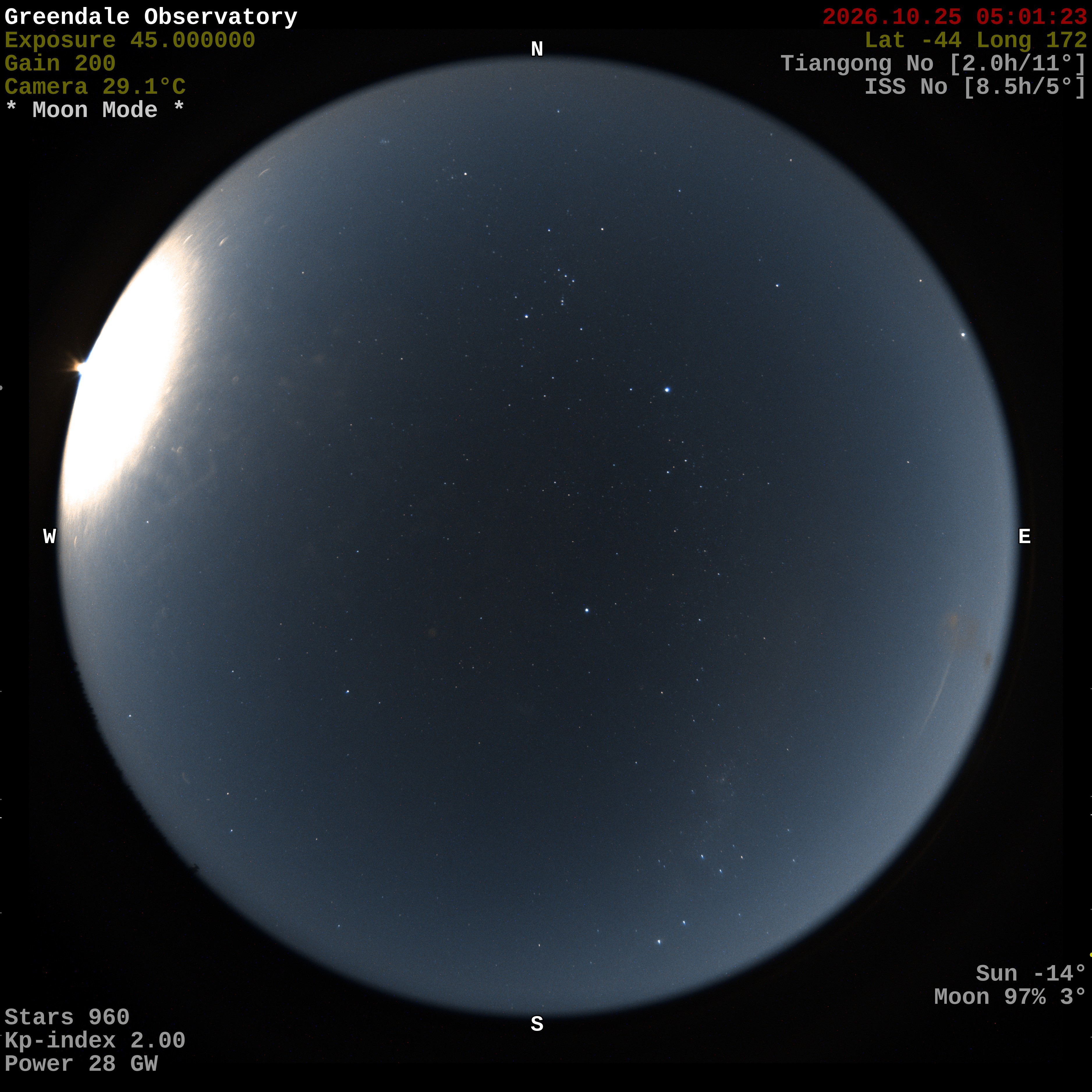 Greendale Observatory