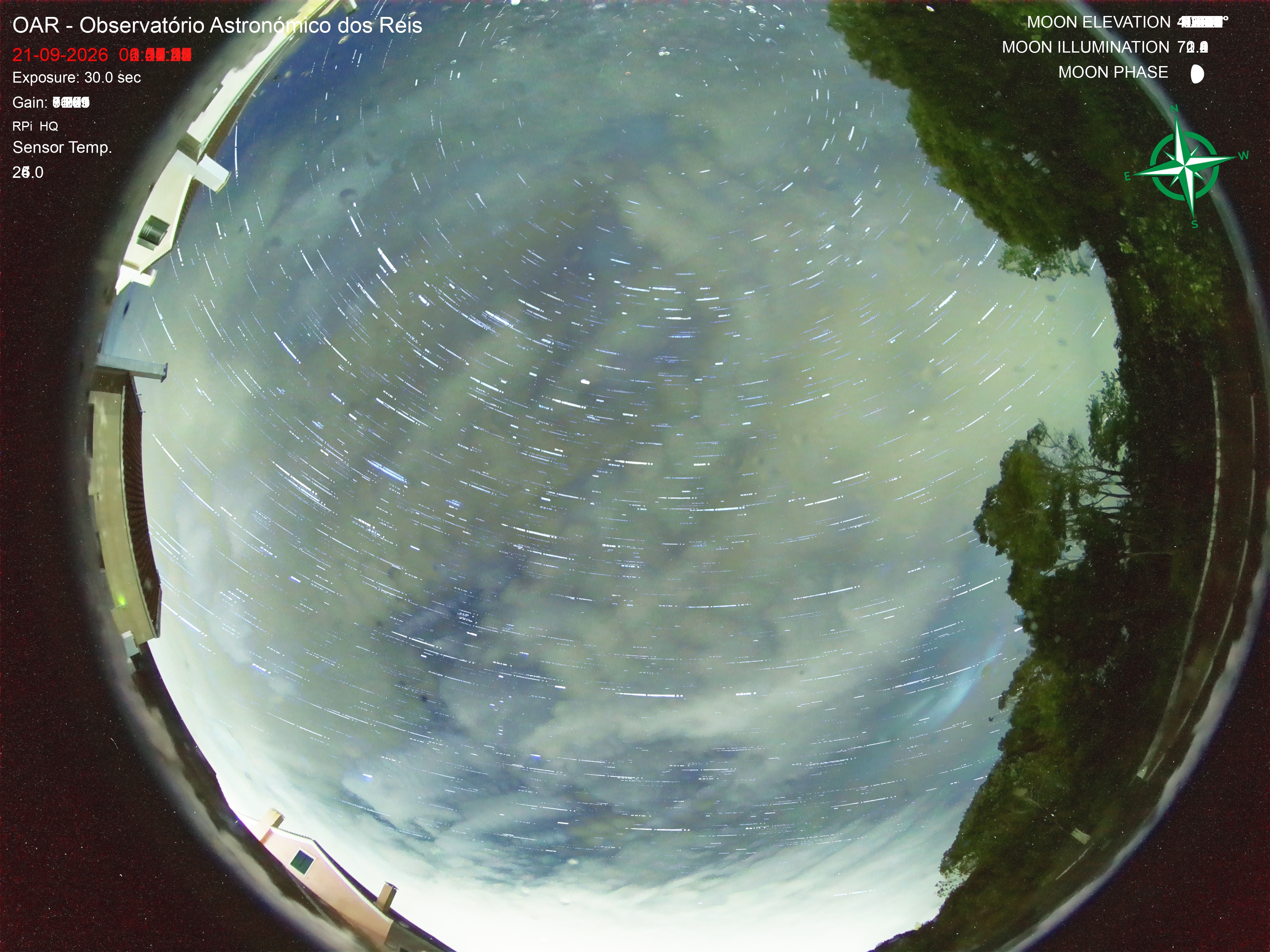 Azores