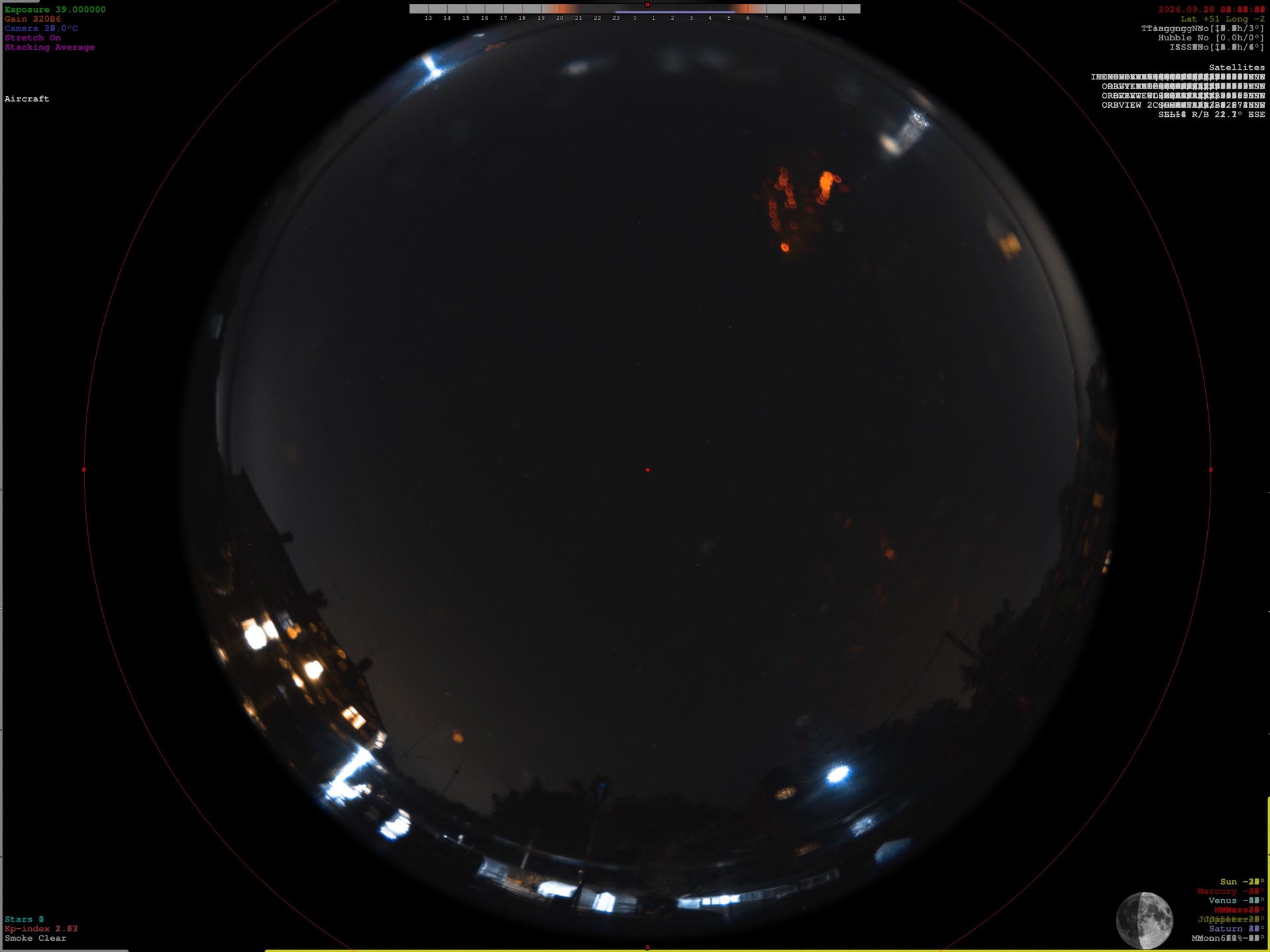 My location