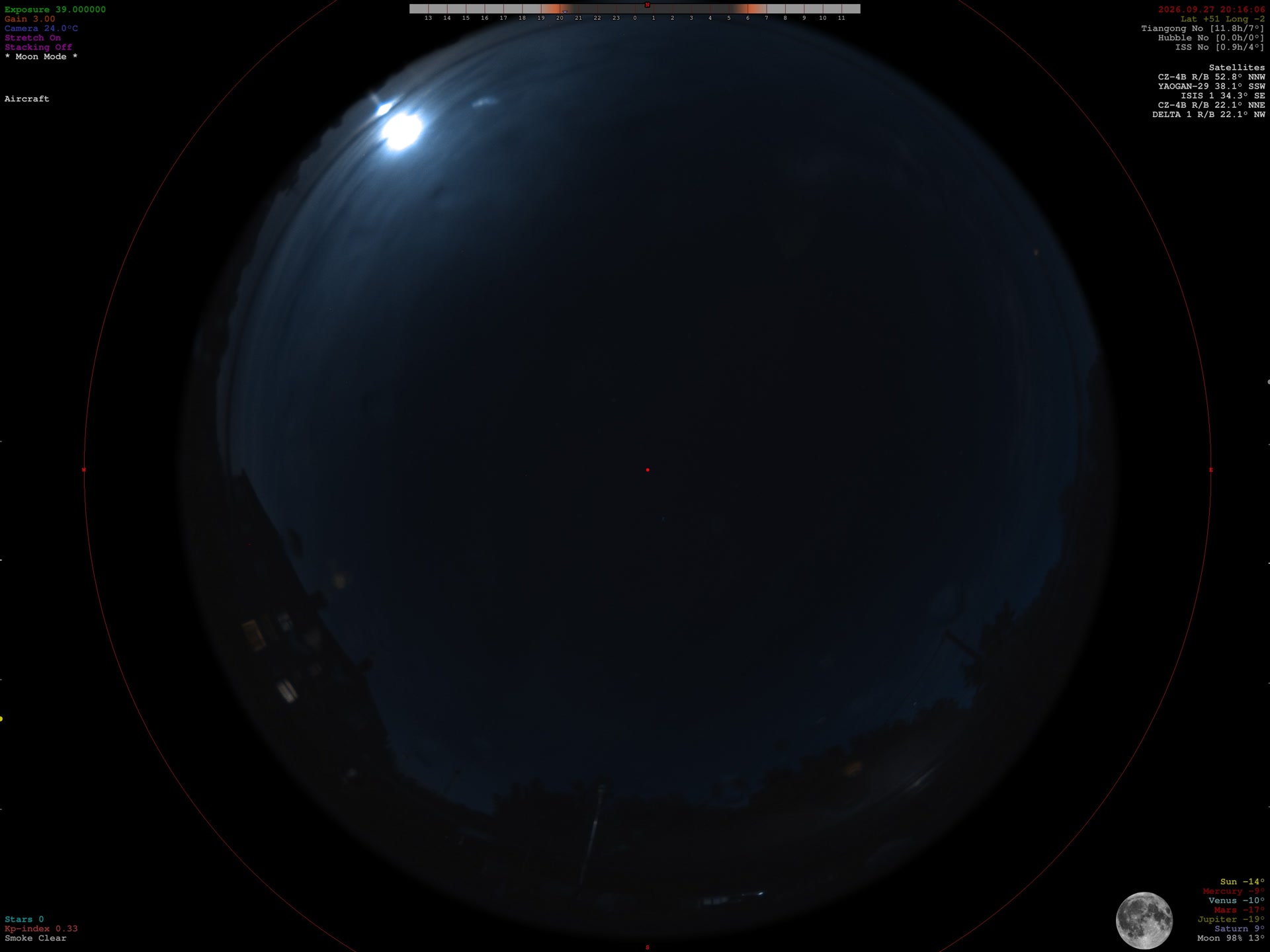 My location