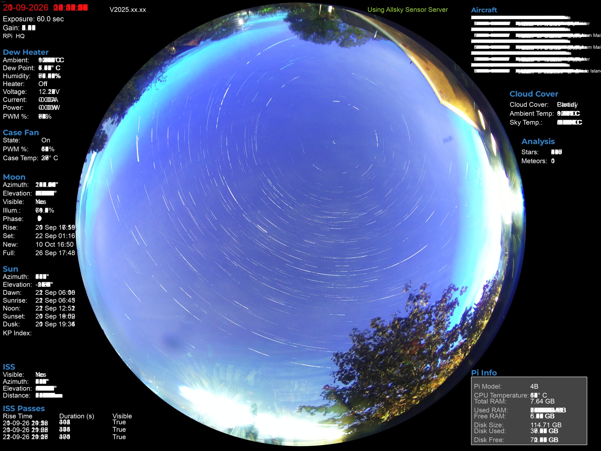 Pymoor UK