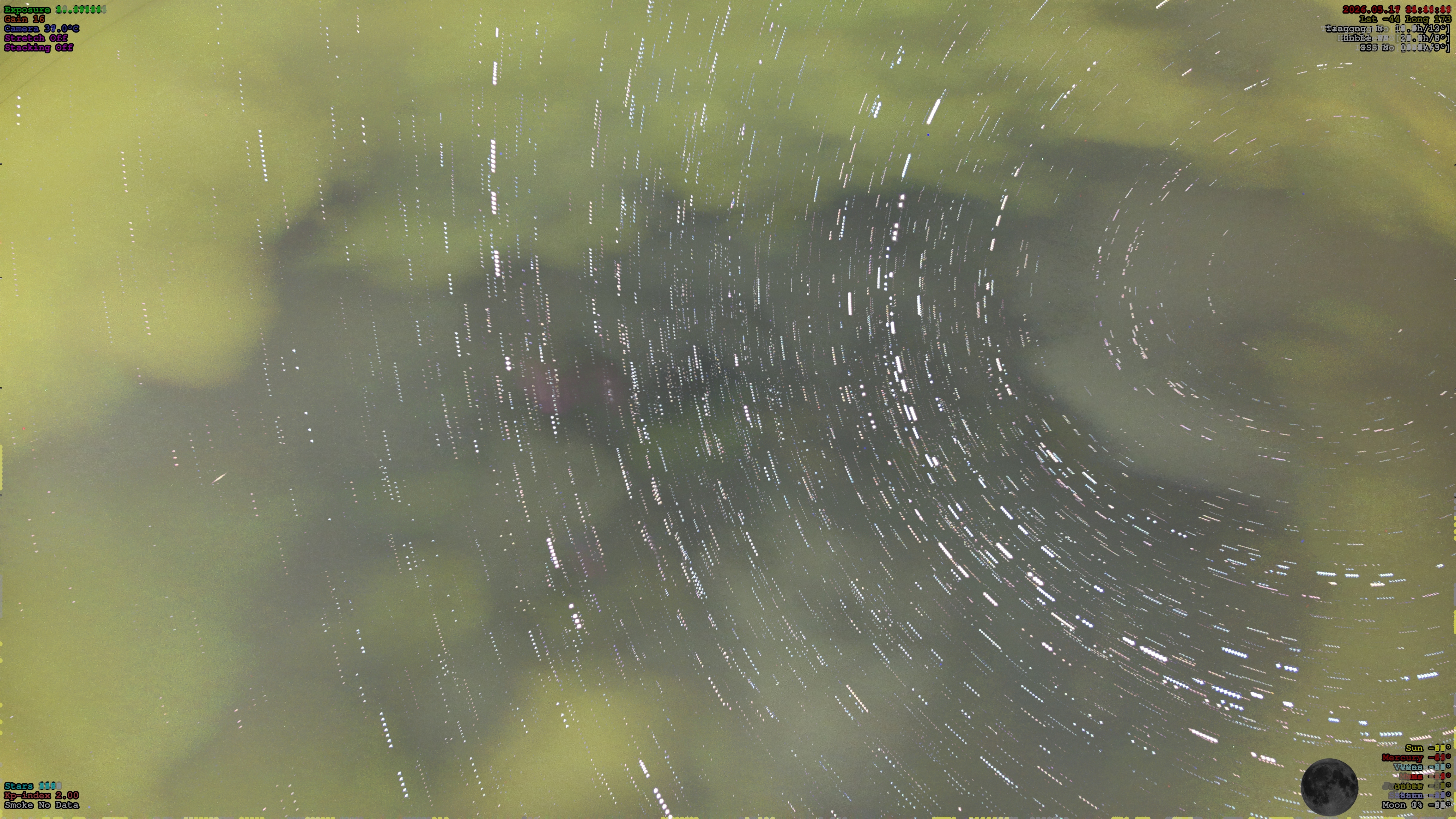 Christchurch